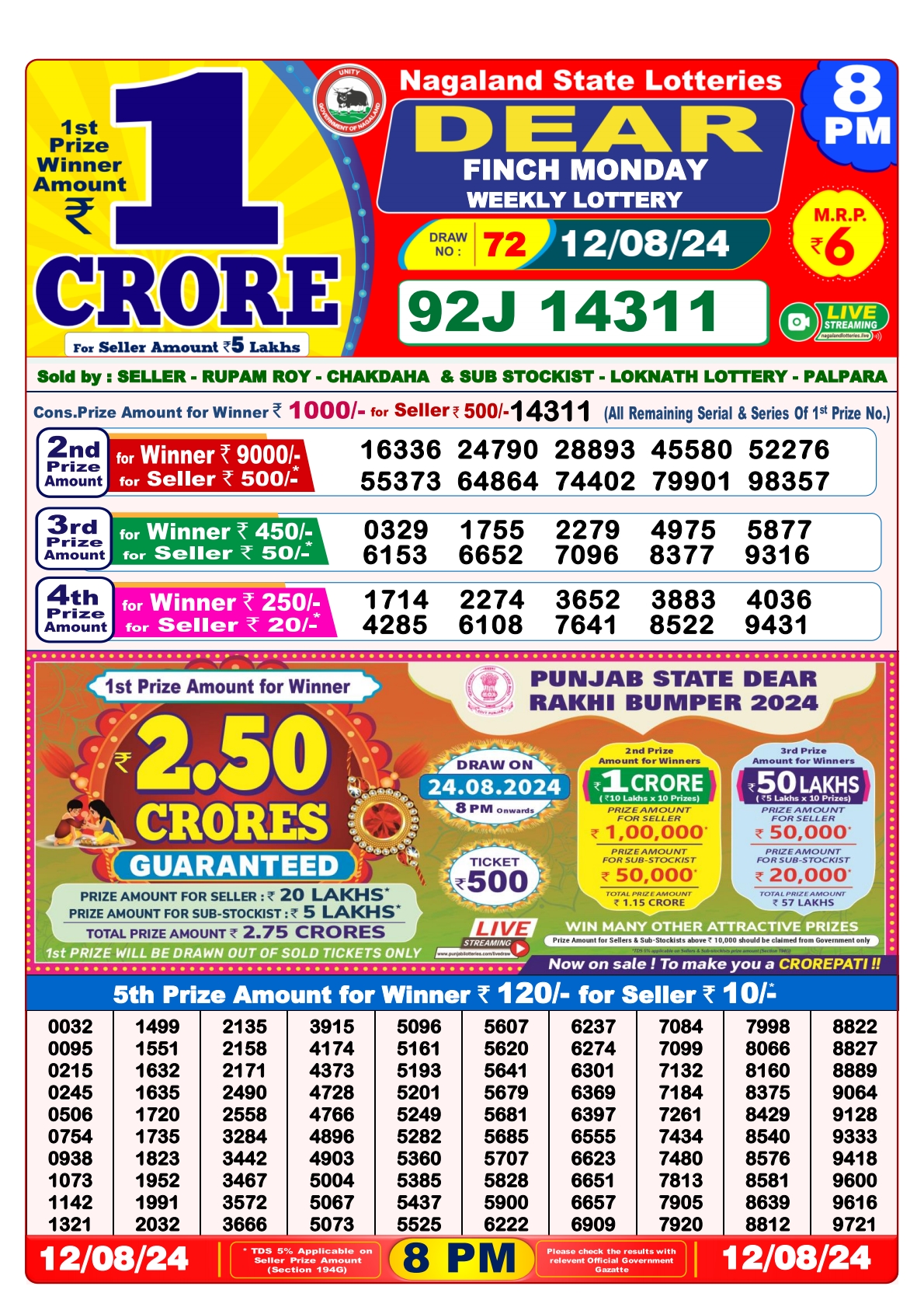 Dear  Lottery 8PM Result 12 aug 24