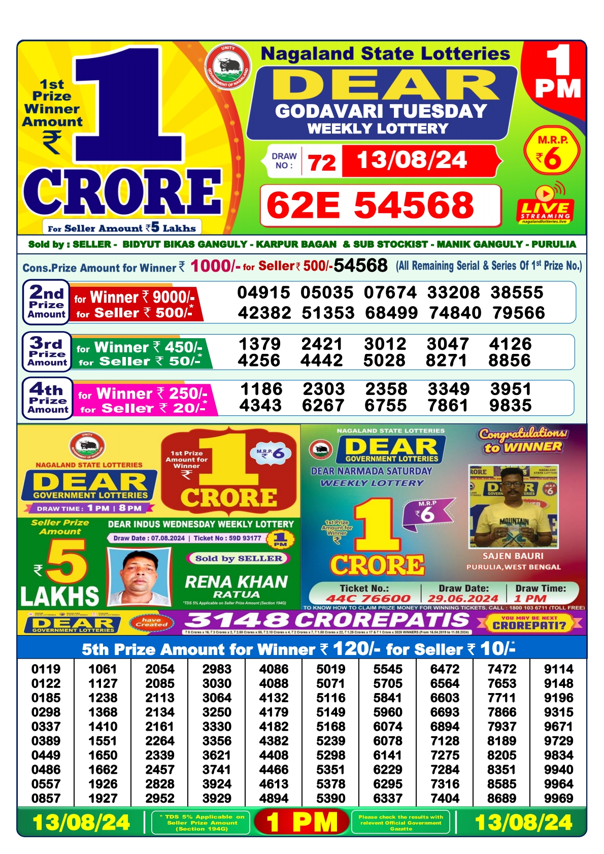 Dear  Lottery 1PM Result 13 Aug 24