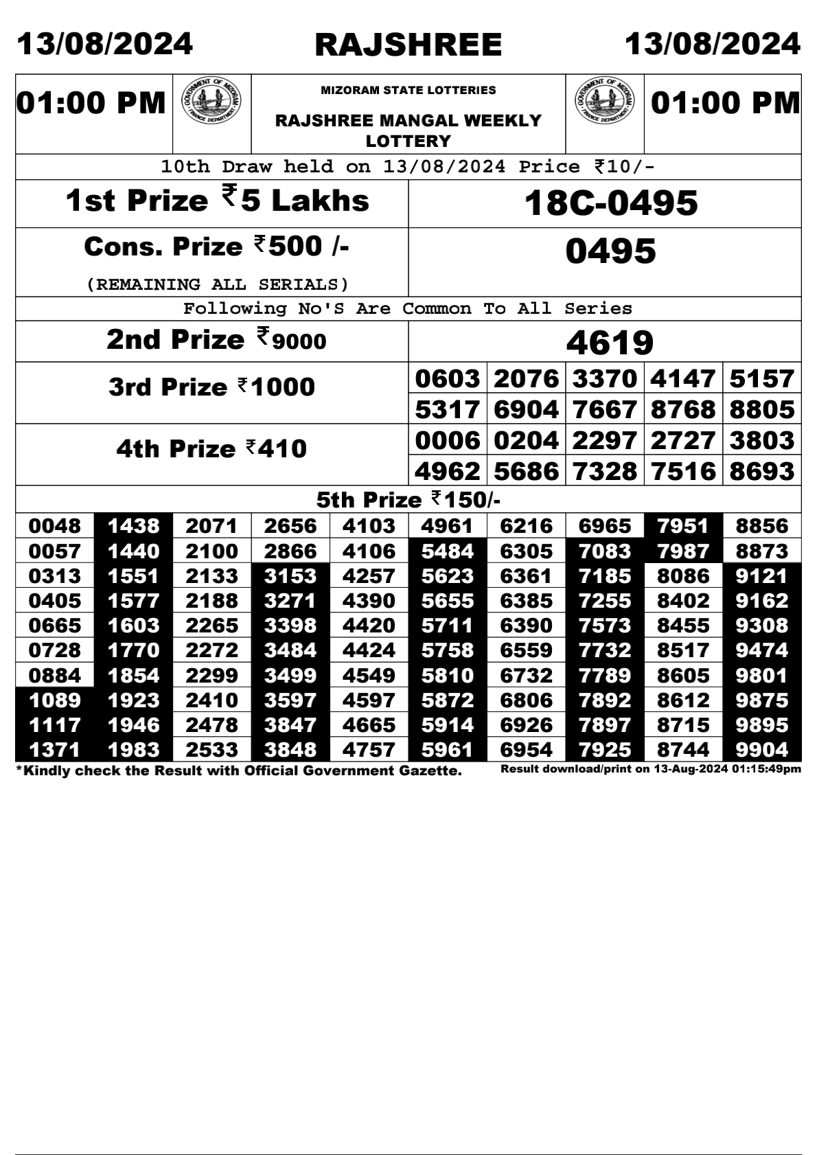 Rajshree  Daily Lottery 1PM Result 13 Aug 24