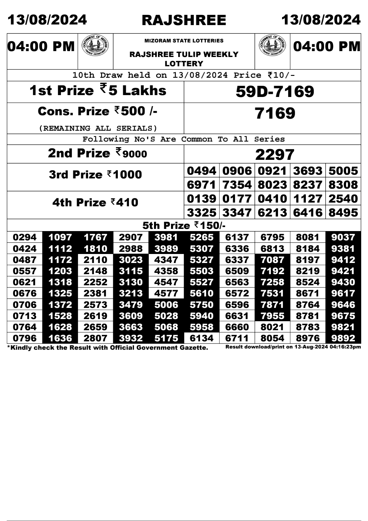 Rajshree  Daily Lottery 4PM Result 13 aug 24