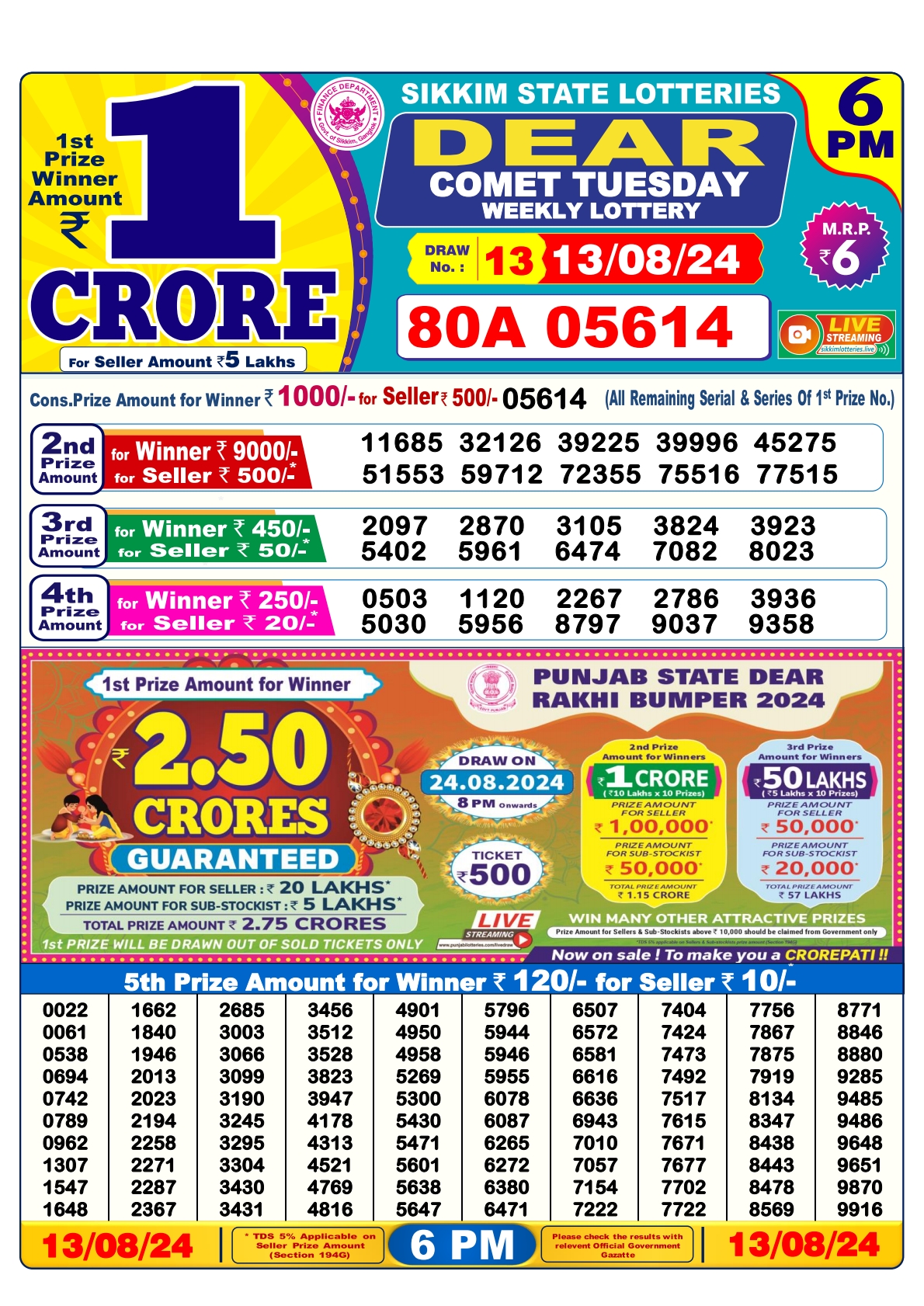 Dear lottery result 6pm result 13 Aug  24