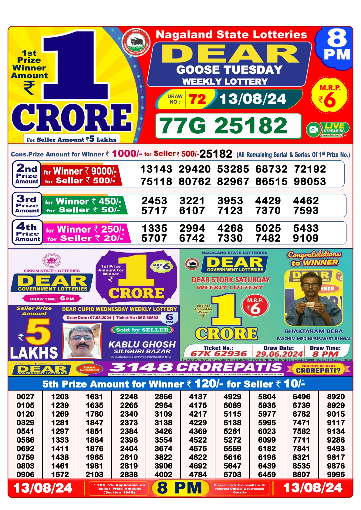 Dear  Lottery 8PM Result 13 aug 24