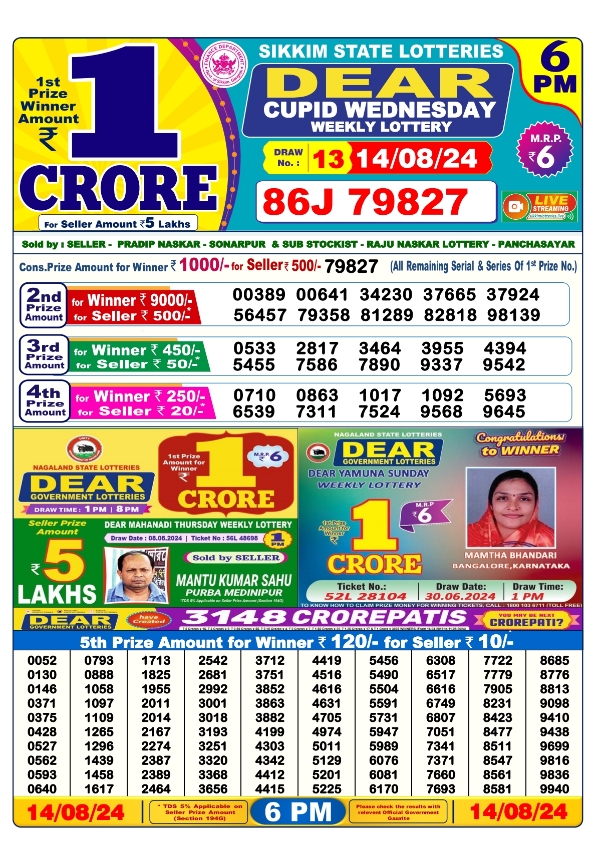 Dear lottery result 6pm result 14 Aug  24