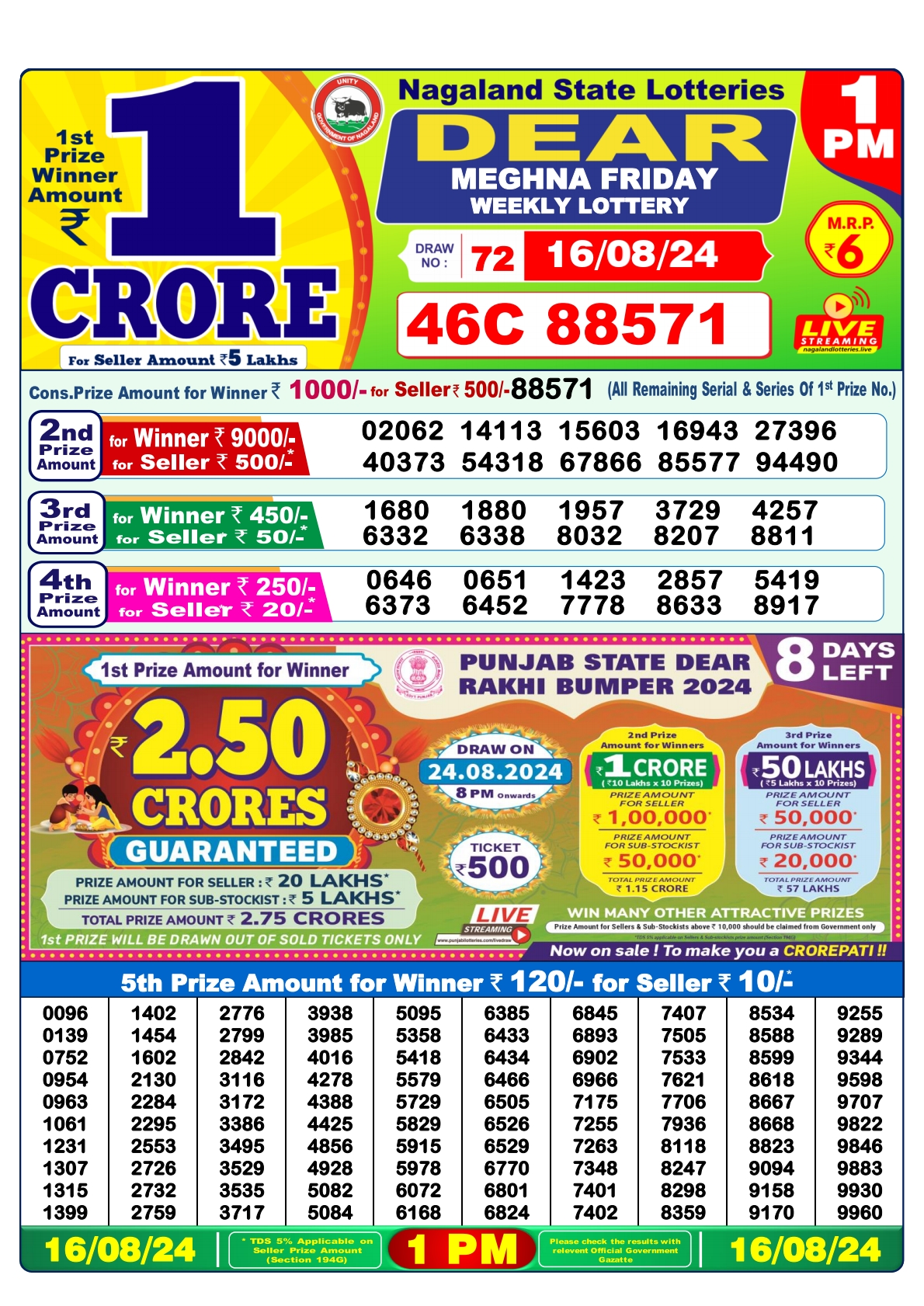 Dear  Lottery 1PM Result 16 Aug 24