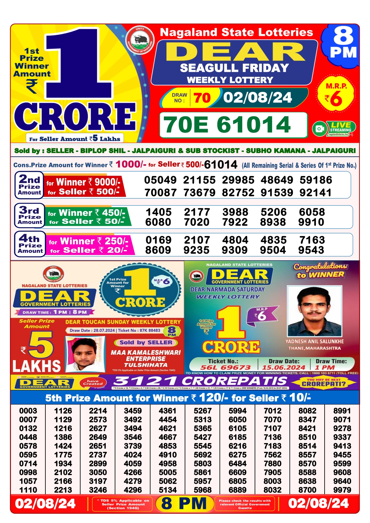 Dear  Lottery 8PM Result 2 aug 24