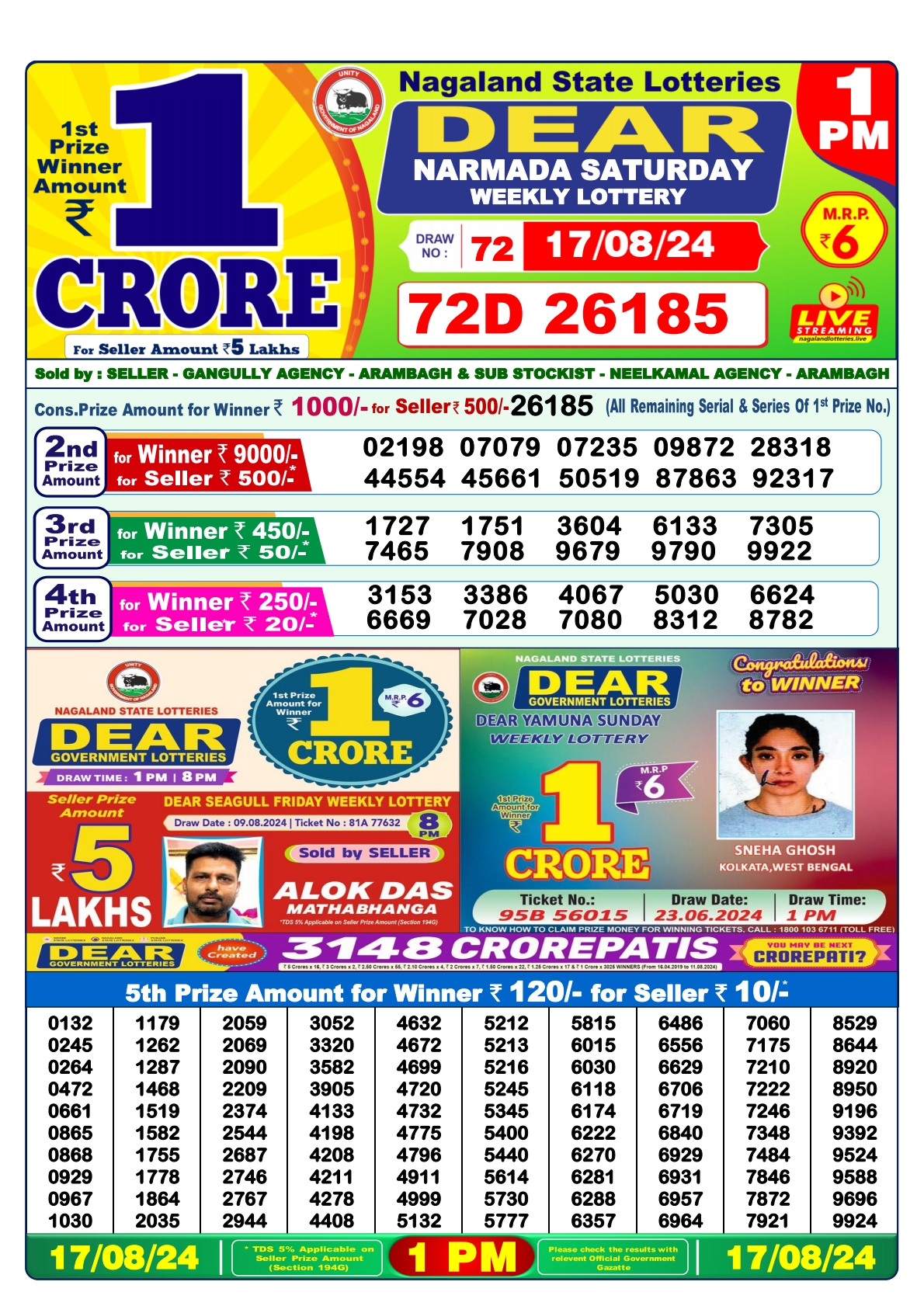 Dear  Lottery 1PM Result 17 Aug 24