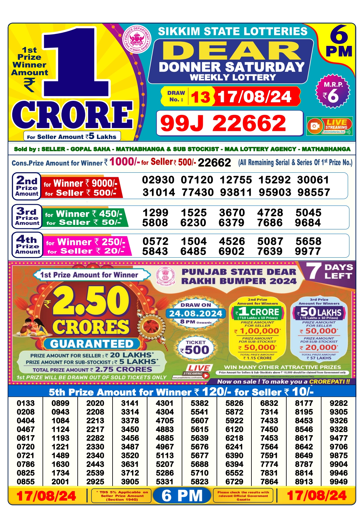 Dear lottery result 6pm result 17 Aug  24