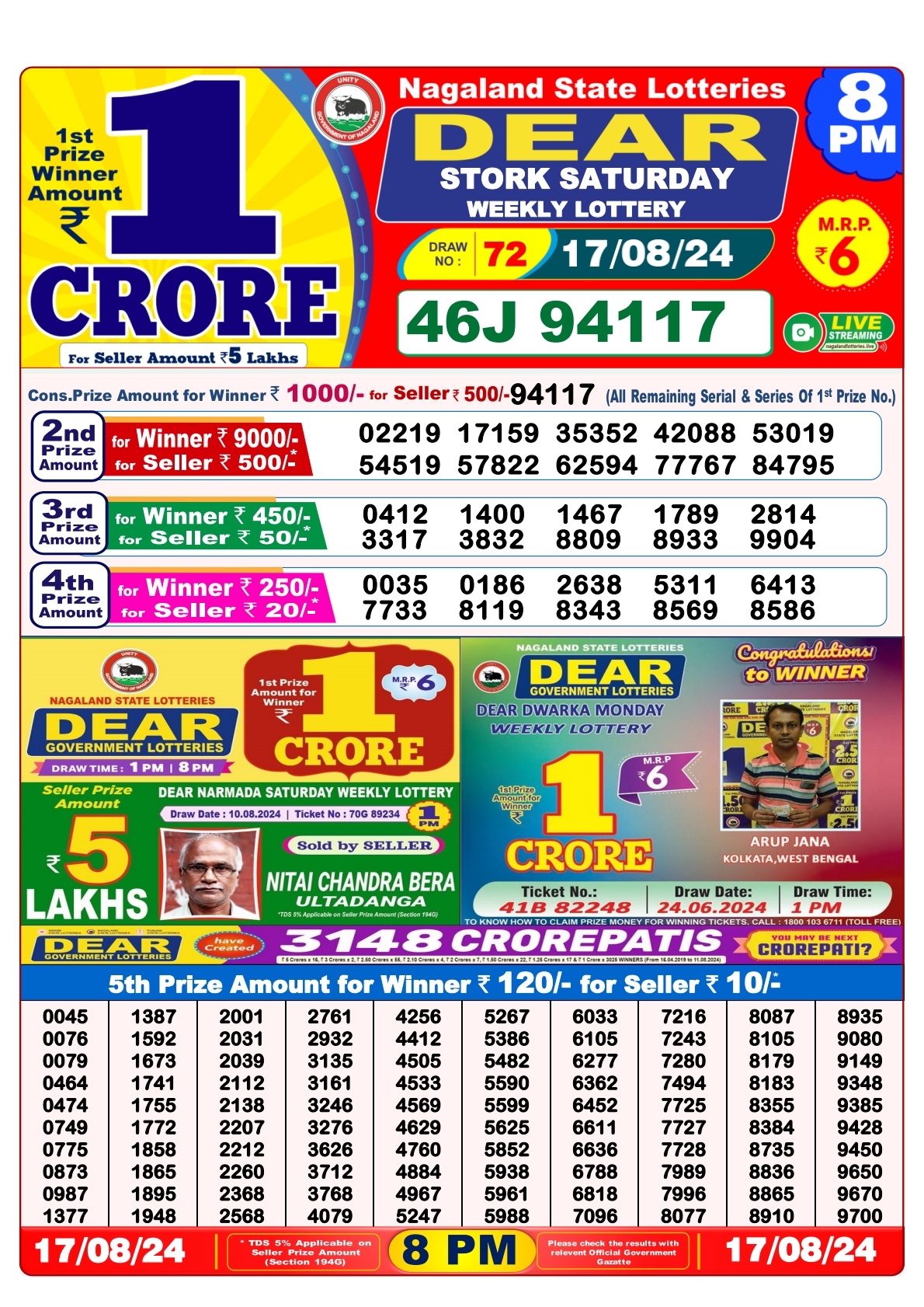 Dear  Lottery 8PM Result 17 aug 24