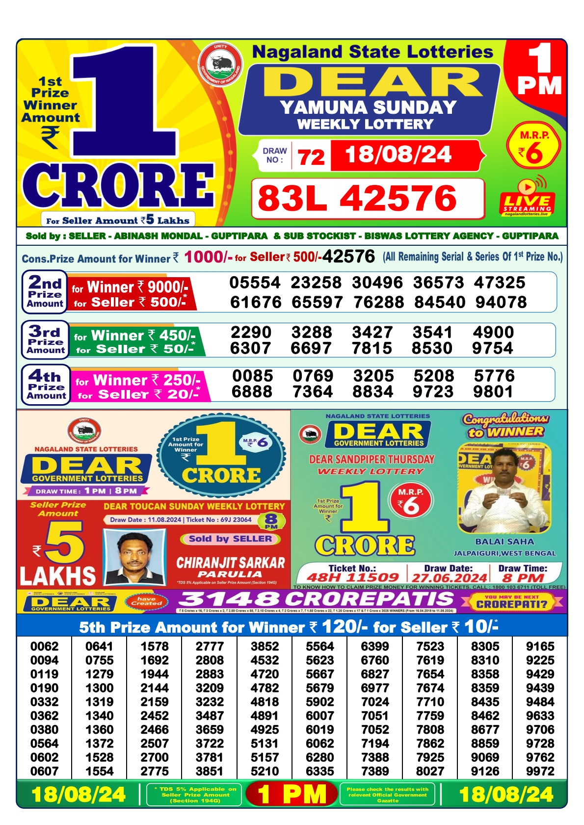 Dear  Lottery 1PM Result 18 Aug 24