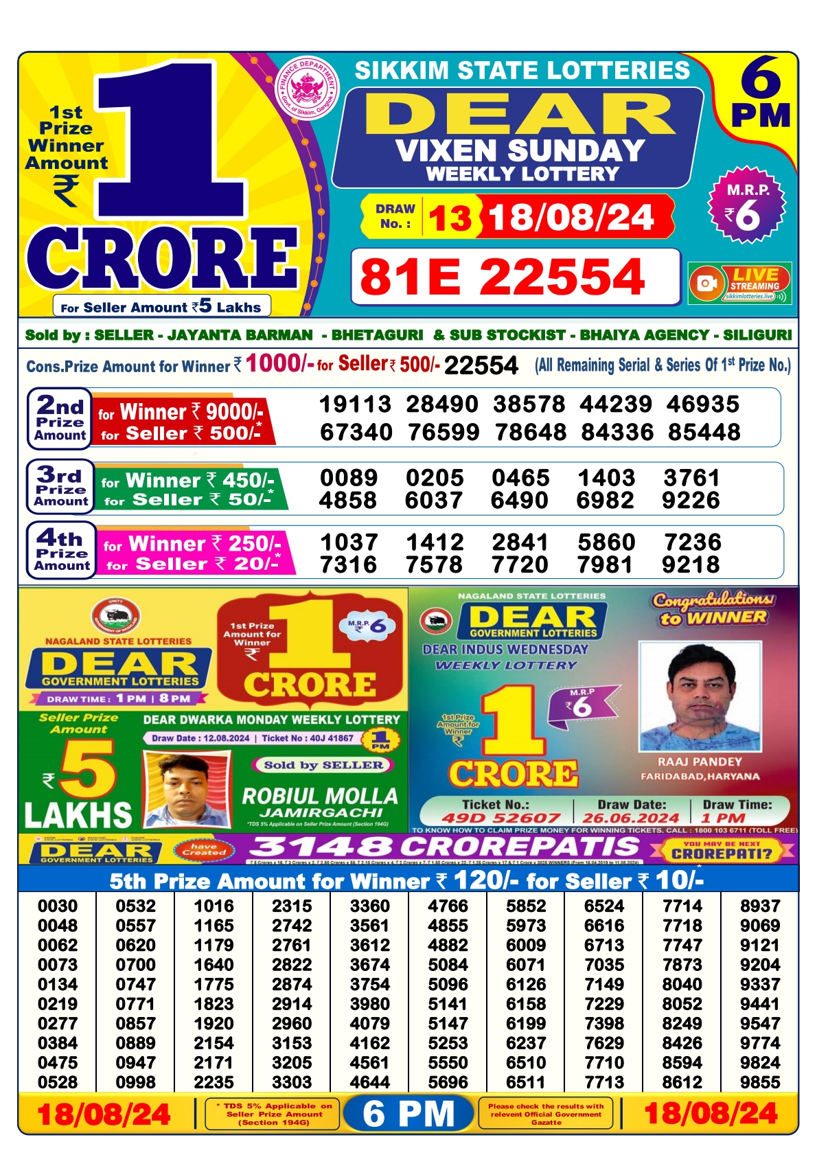 Dear lottery result 6pm result 18 Aug  24