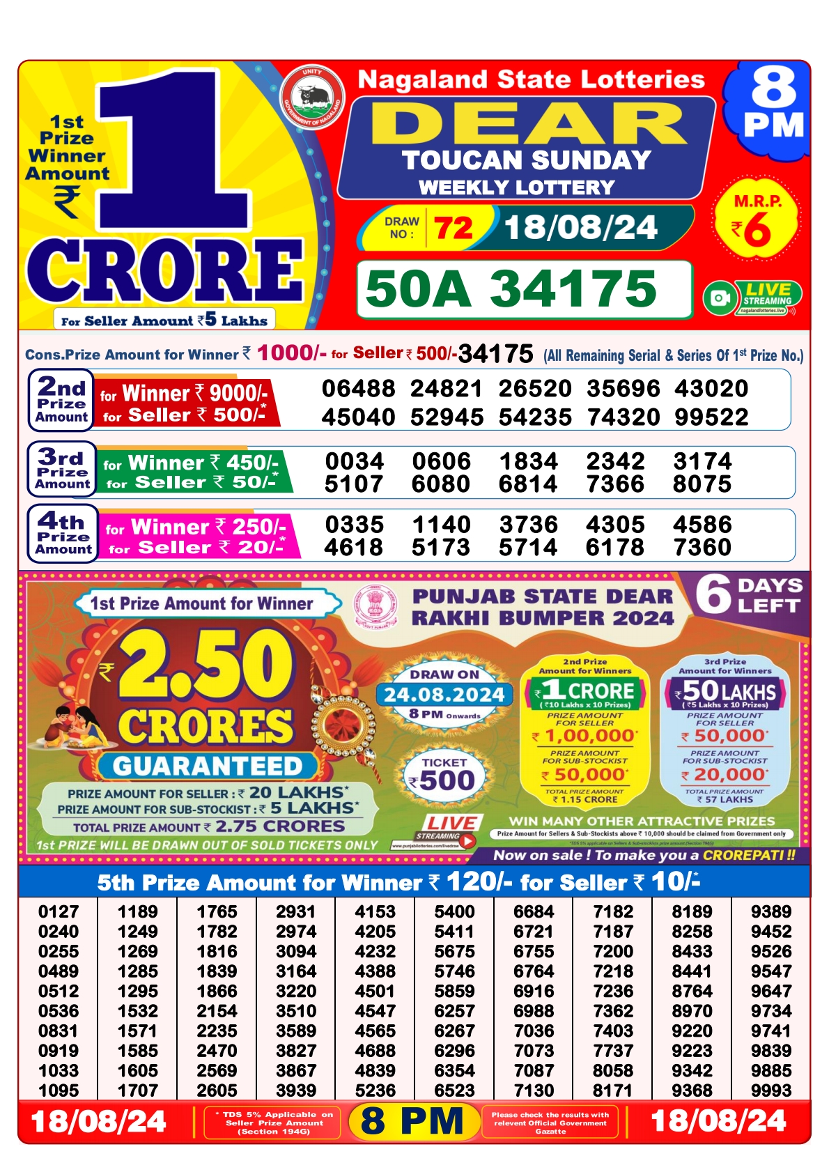 Dear  Lottery 8PM Result 18 aug 24