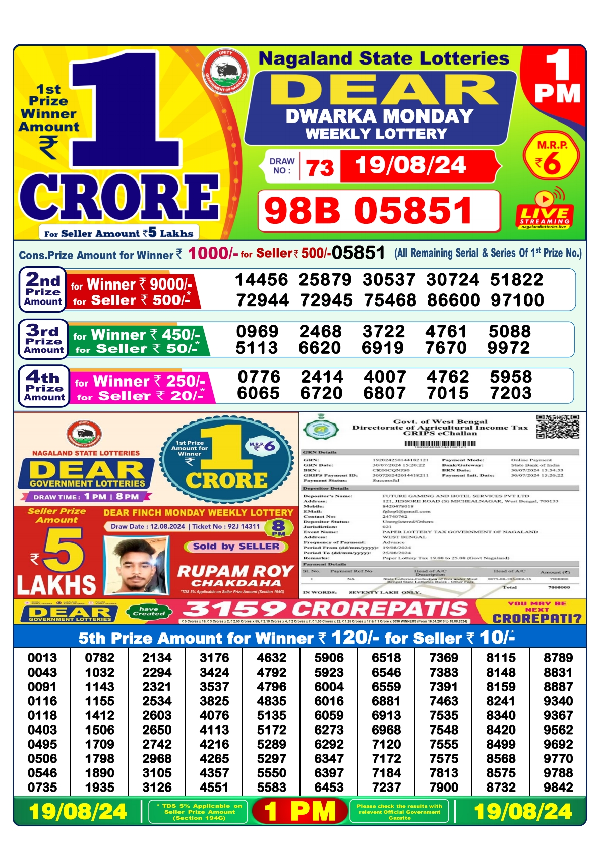 Dear  Lottery 1PM Result 19 Aug 24