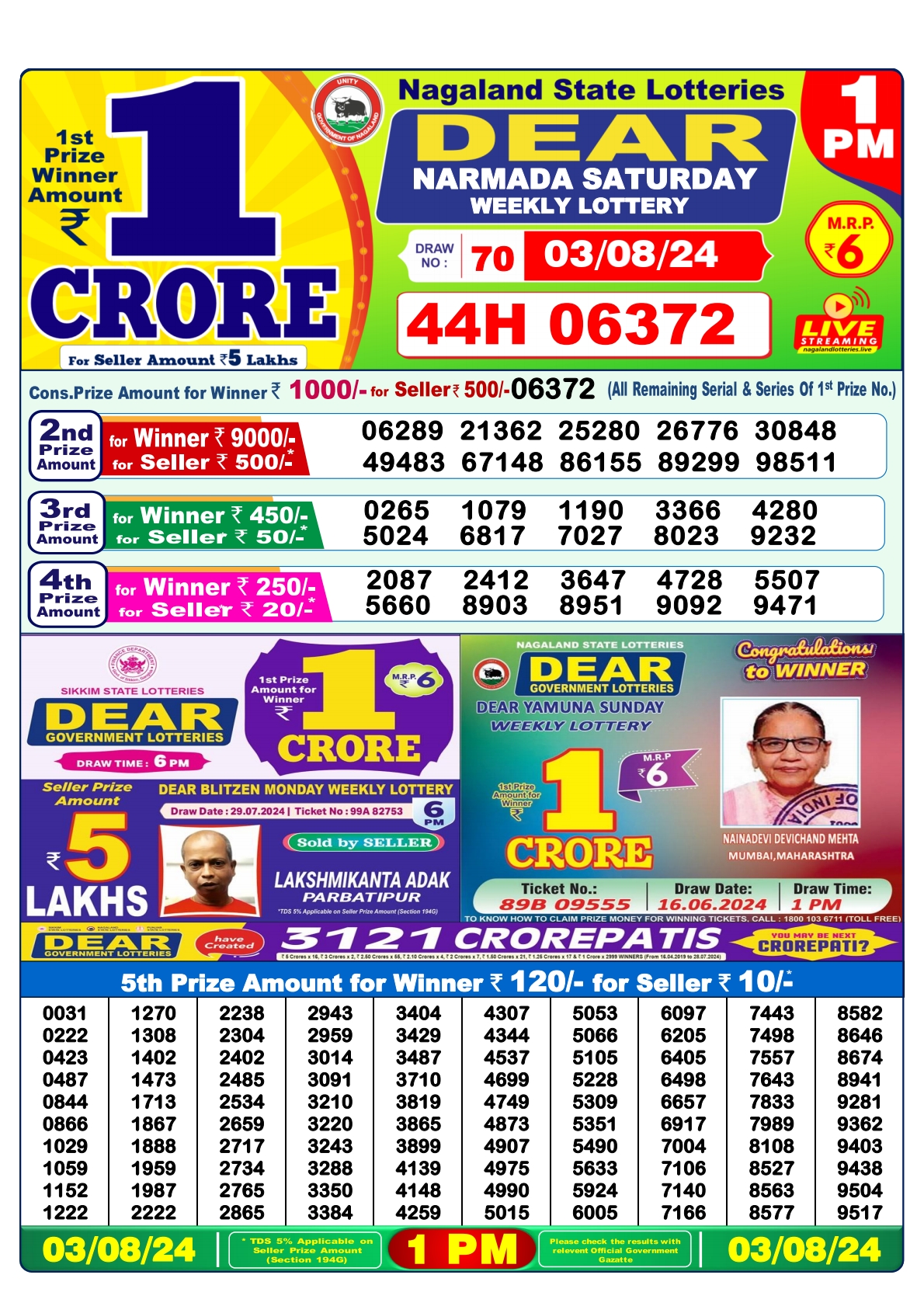 Dear  Lottery 1PM Result 3 Aug 24