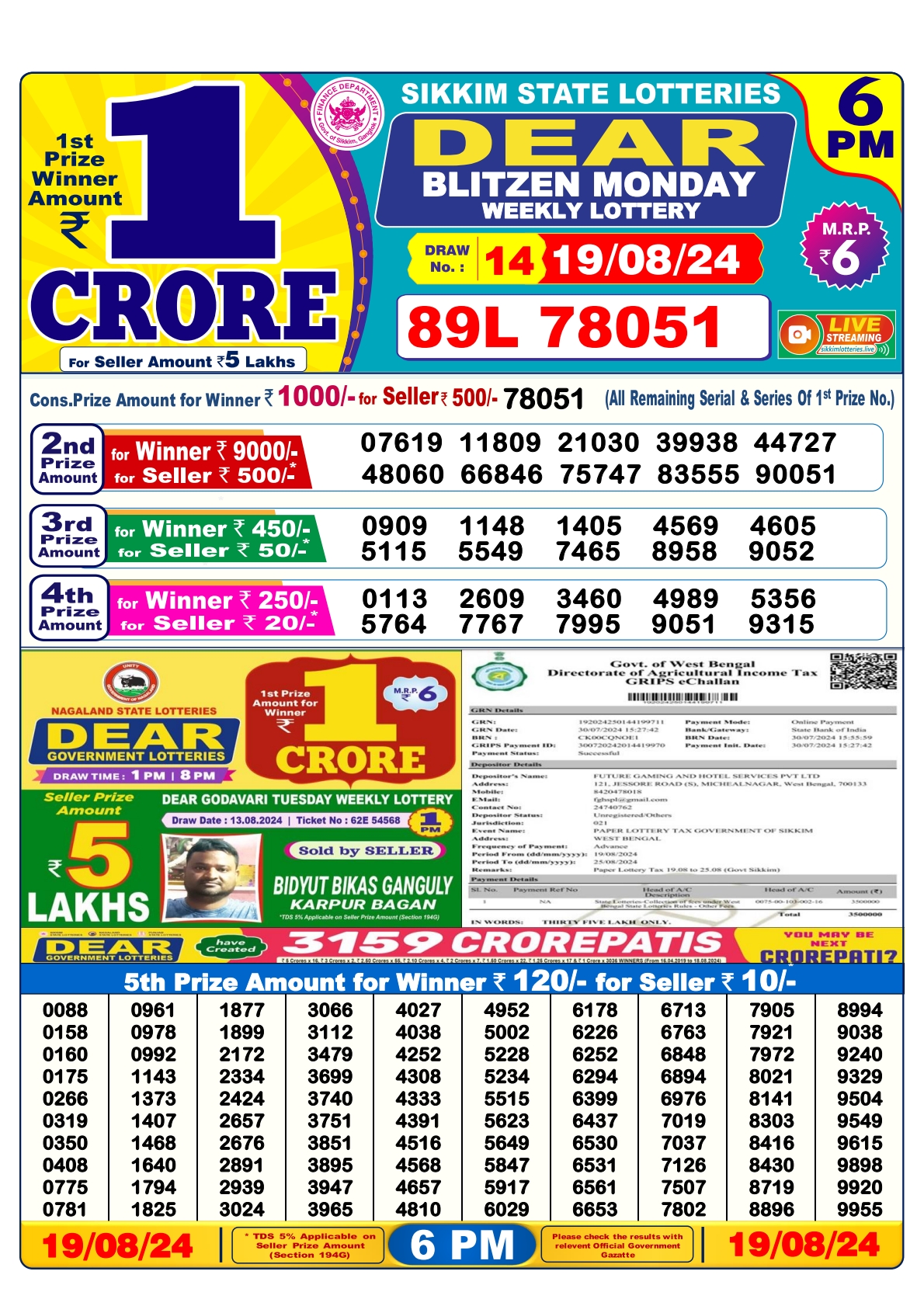 Dear lottery result 6pm result 19 Aug  24