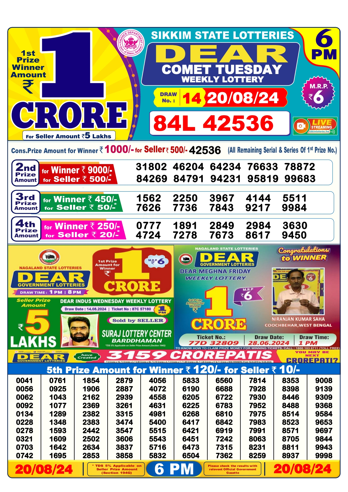 Dear lottery result 6pm result 20 Aug  24