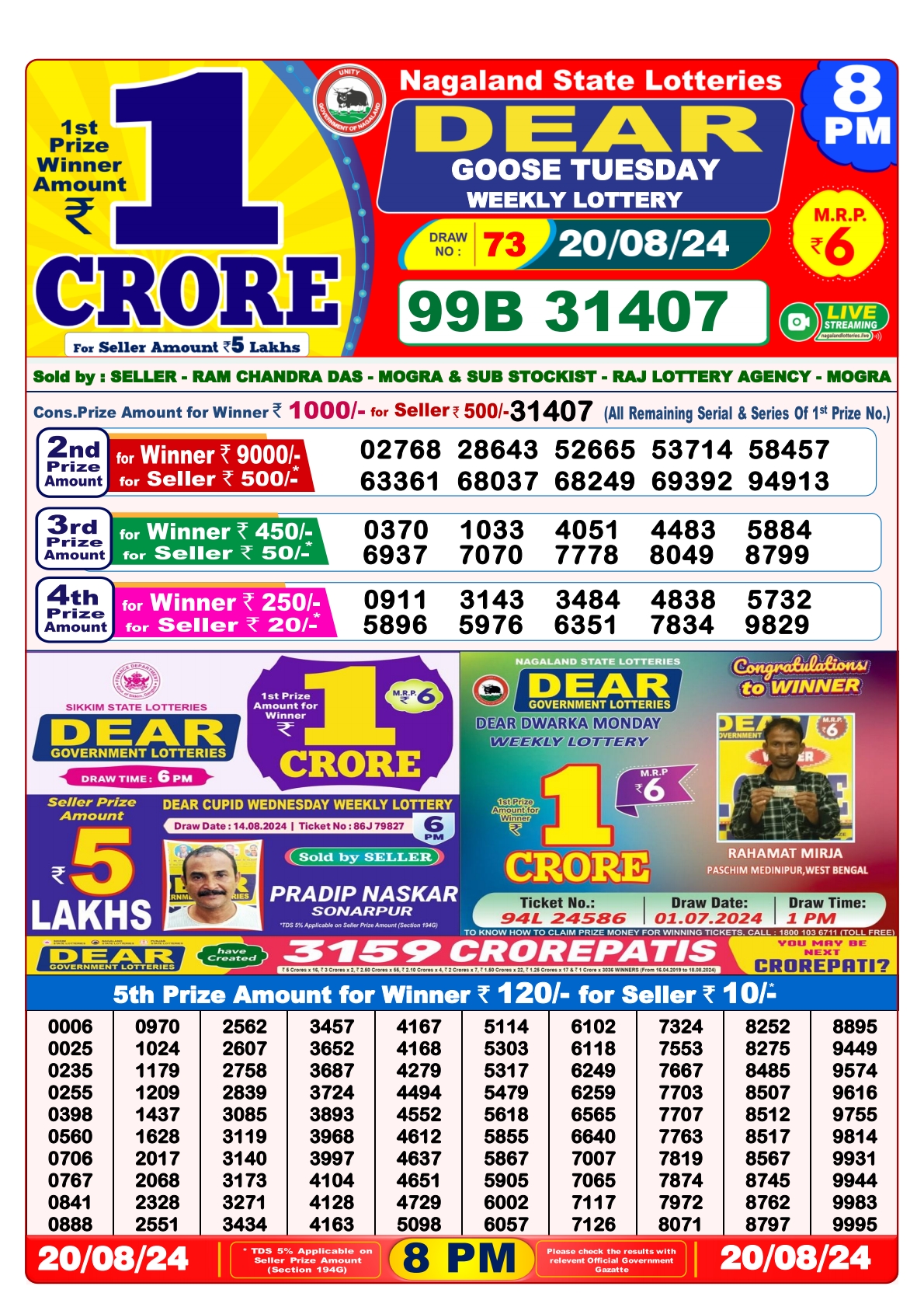 Dear  Lottery 8PM Result 20 aug 24