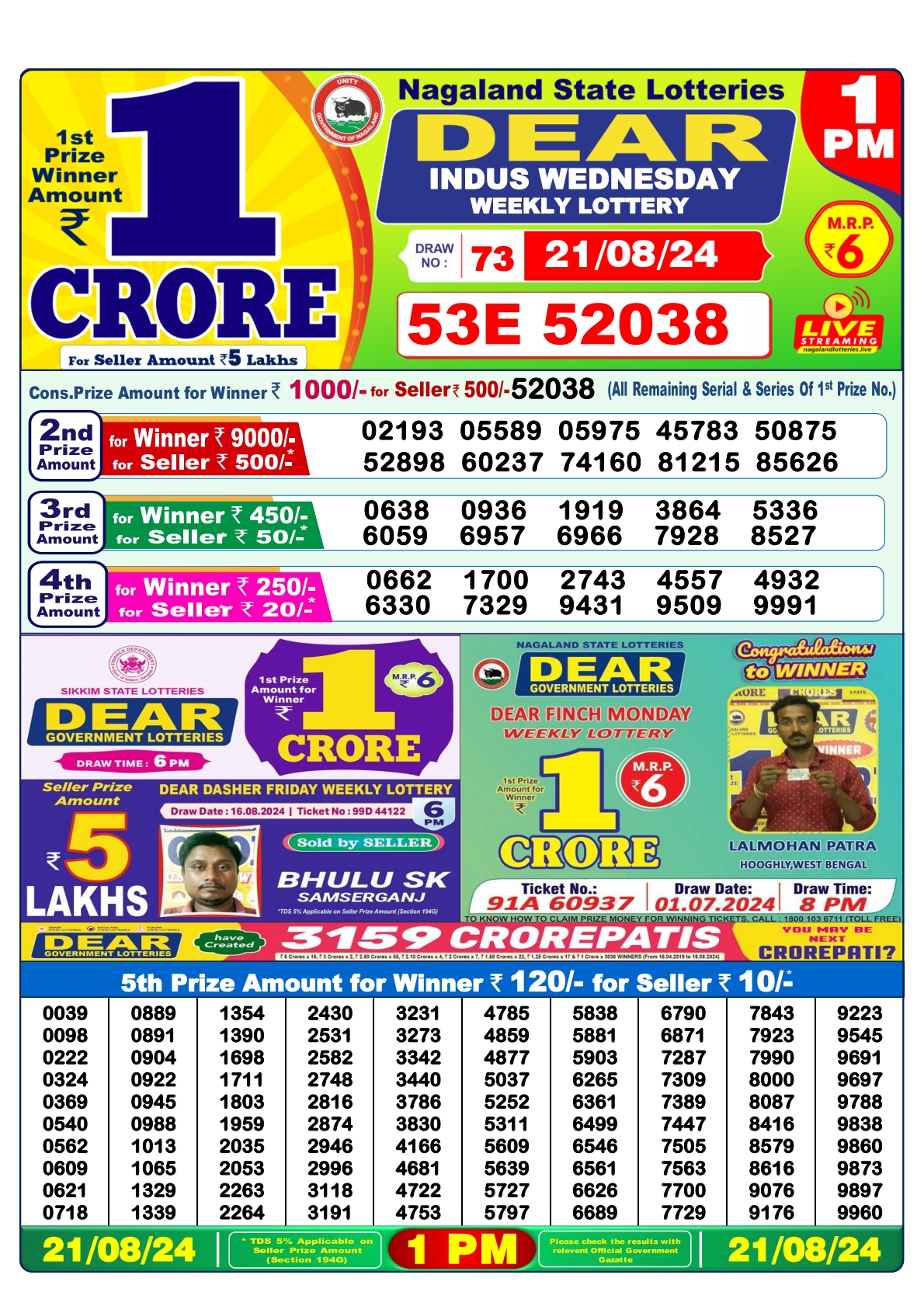 Dear  Lottery 1PM Result 21 Aug 24