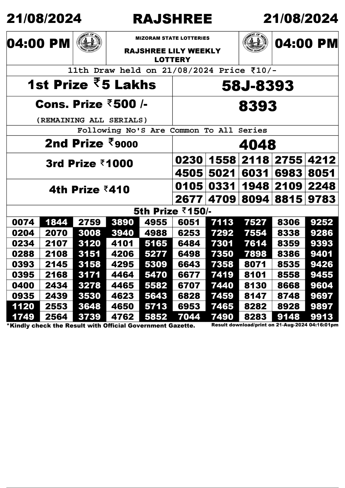 Rajshree  Daily Lottery 4PM Result 21 aug 24