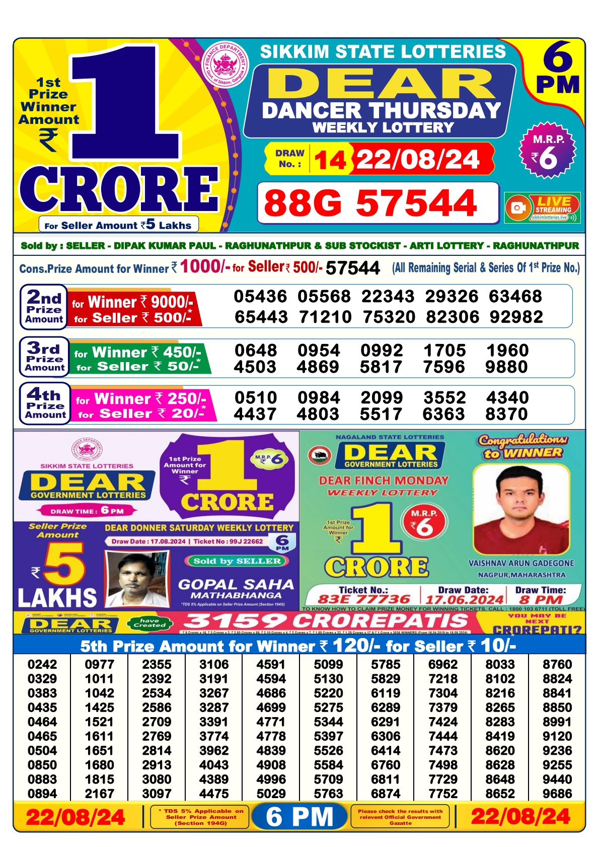 Dear lottery result 6pm result 22 Aug  24