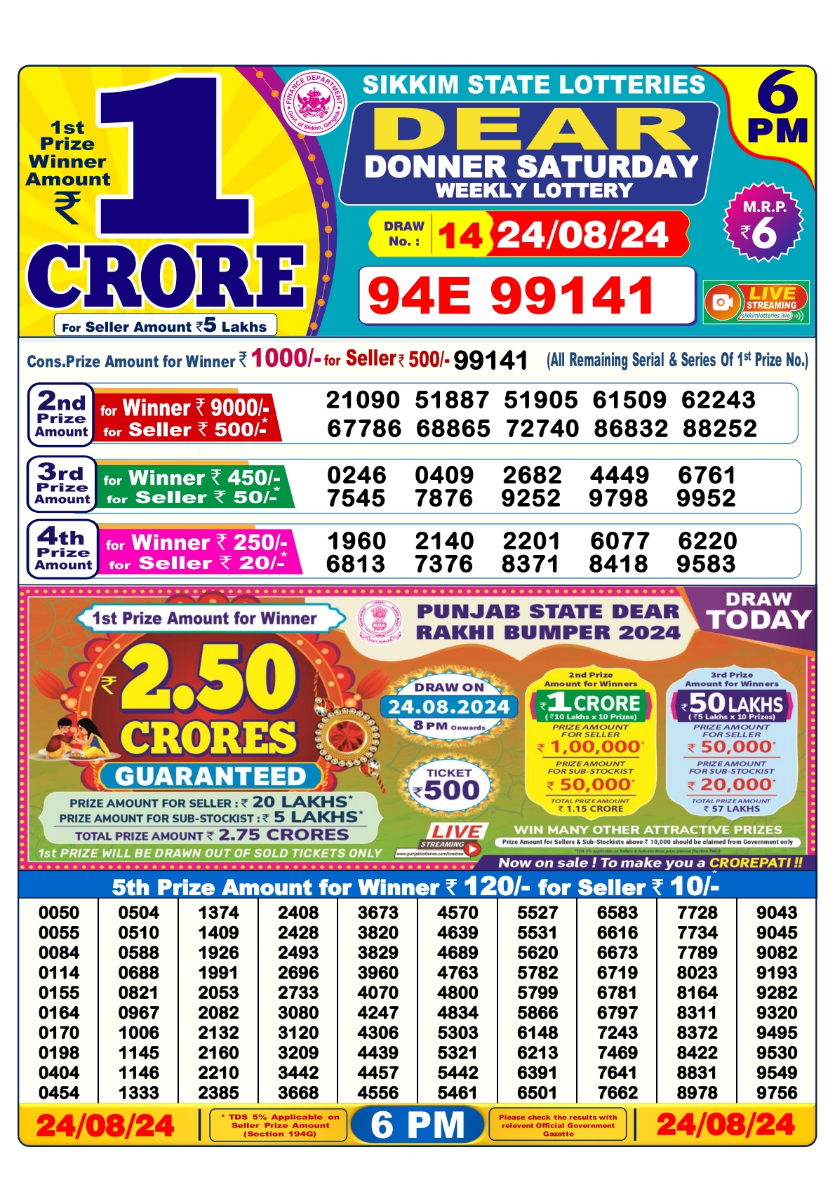 Dear lottery result 6pm result 24 Aug  24