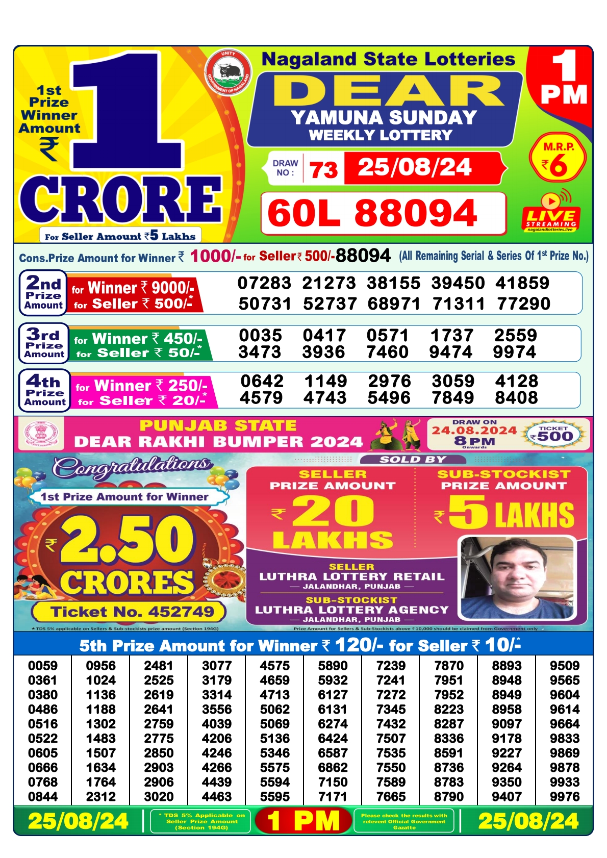 Dear  Lottery 1PM Result 25 Aug 24