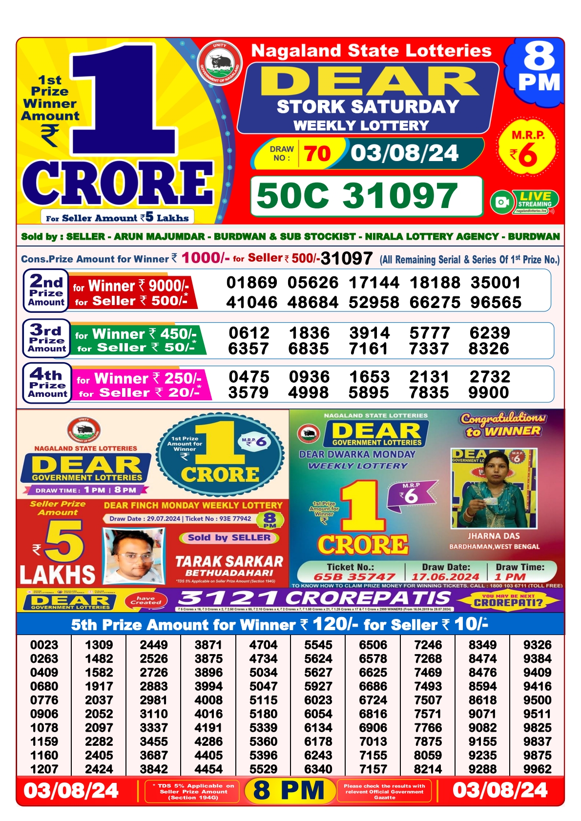 Dear  Lottery 8PM Result 3 aug 24