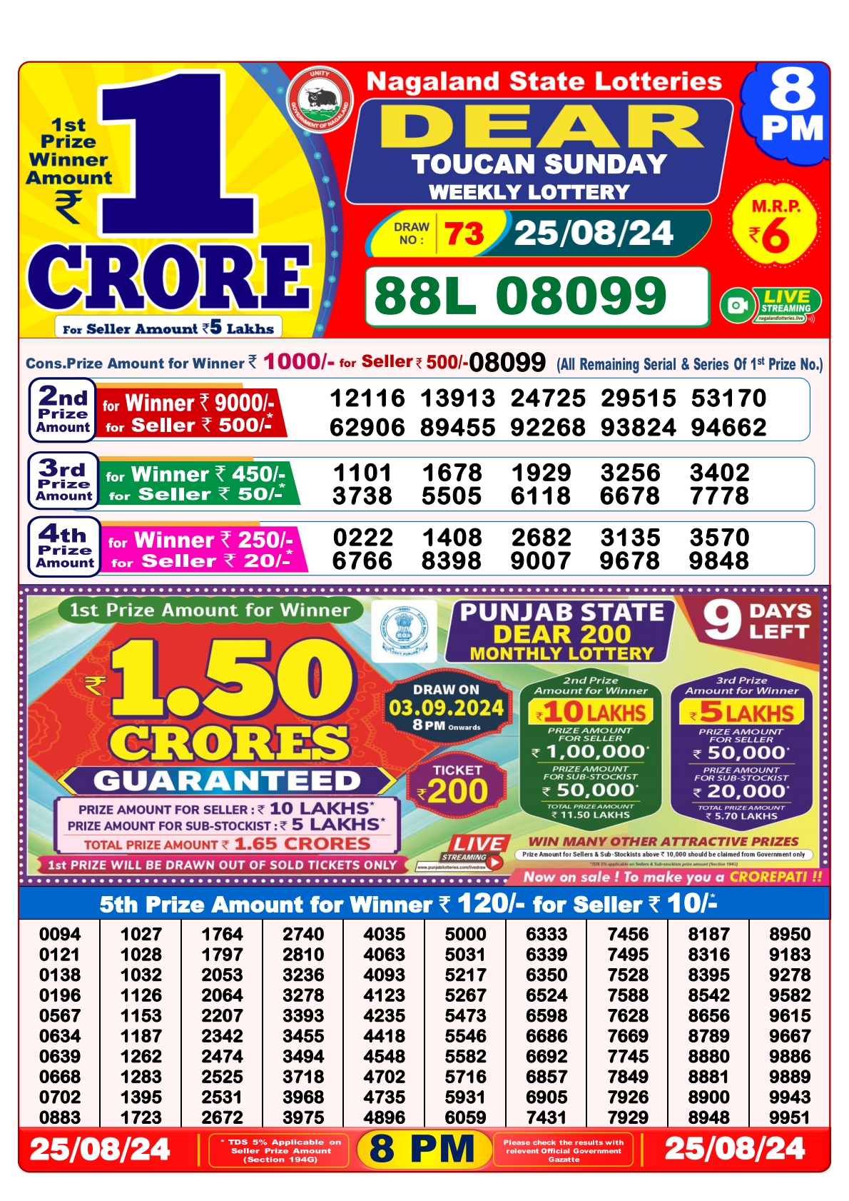 Dear Lottery 8PM Result 25 aug 24