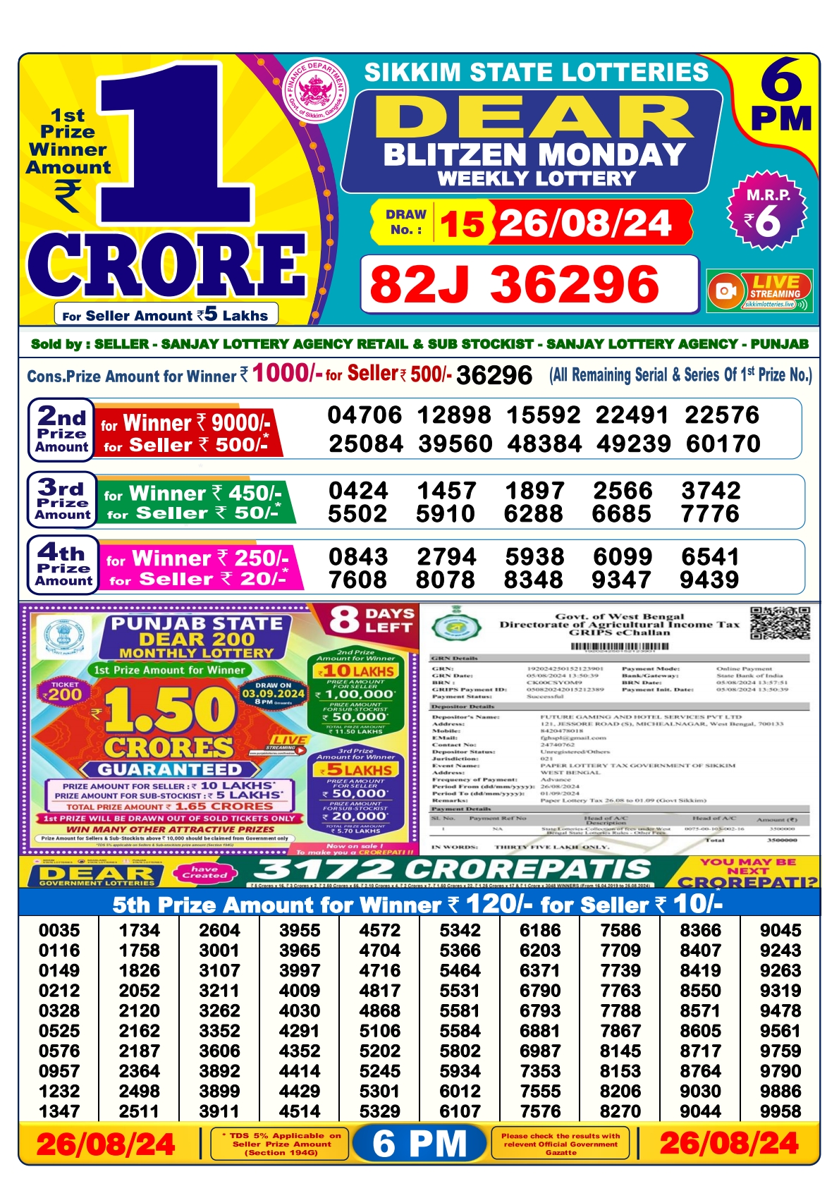 Dear lottery result 6pm result 26 Aug  24