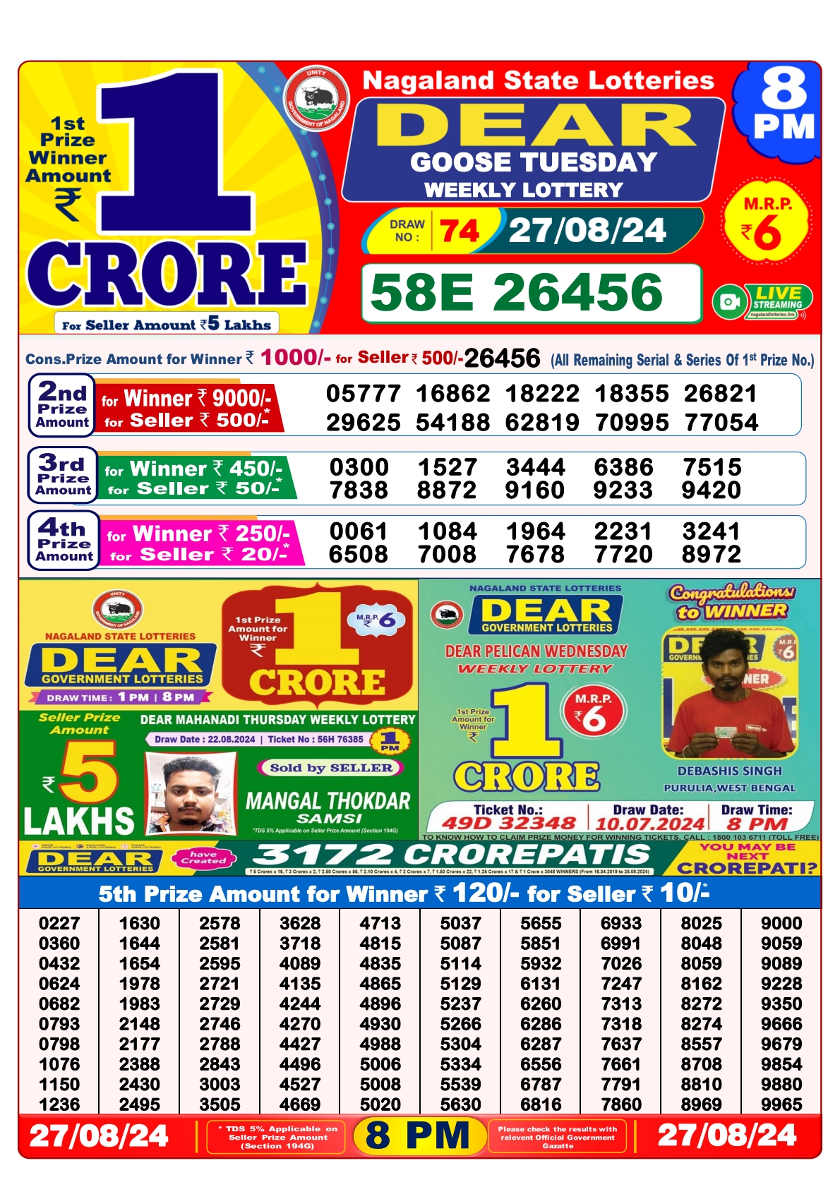 Dear Lottery 8PM Result 27 aug 24