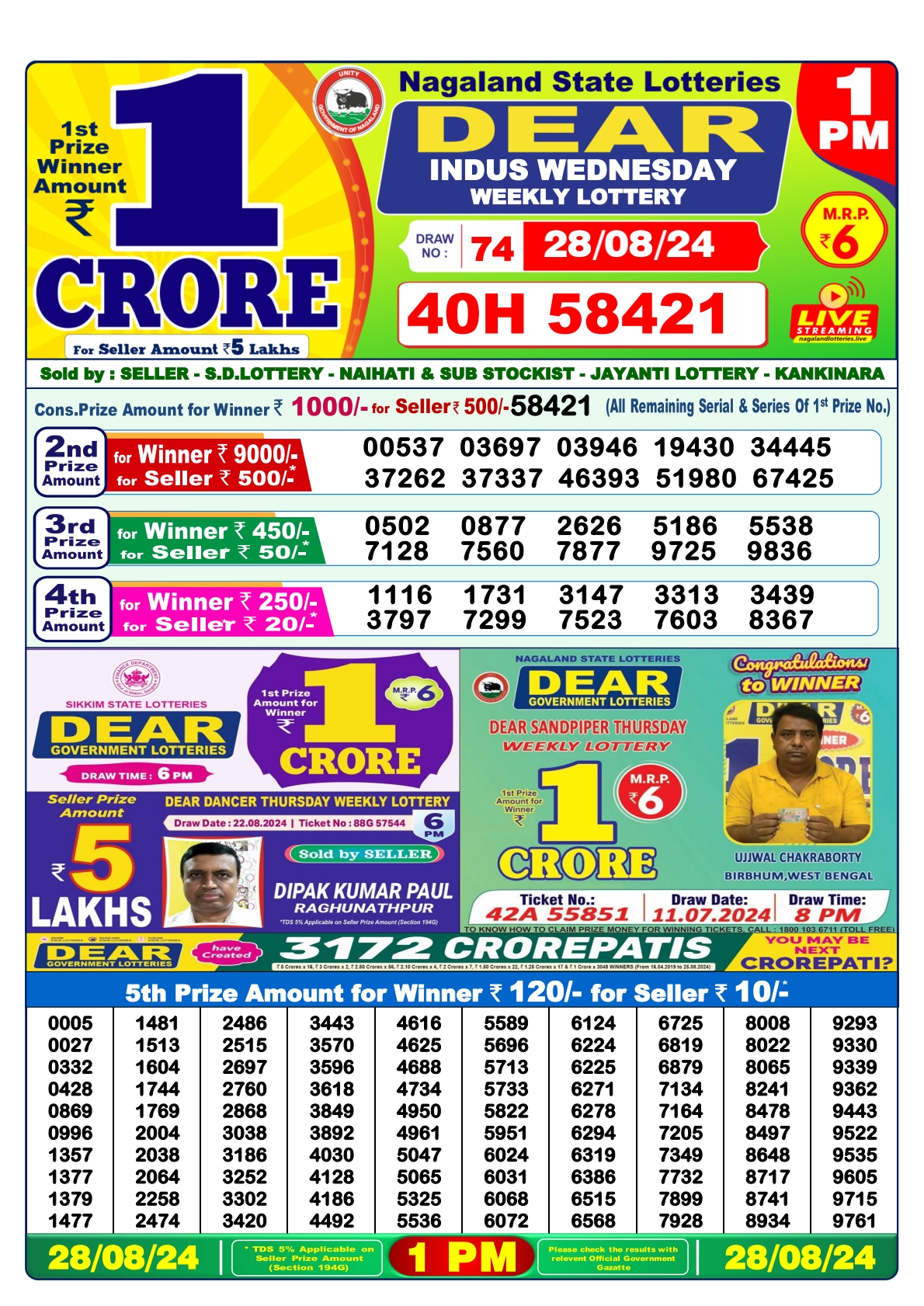 Dear  Lottery 1PM Result 28 Aug 24