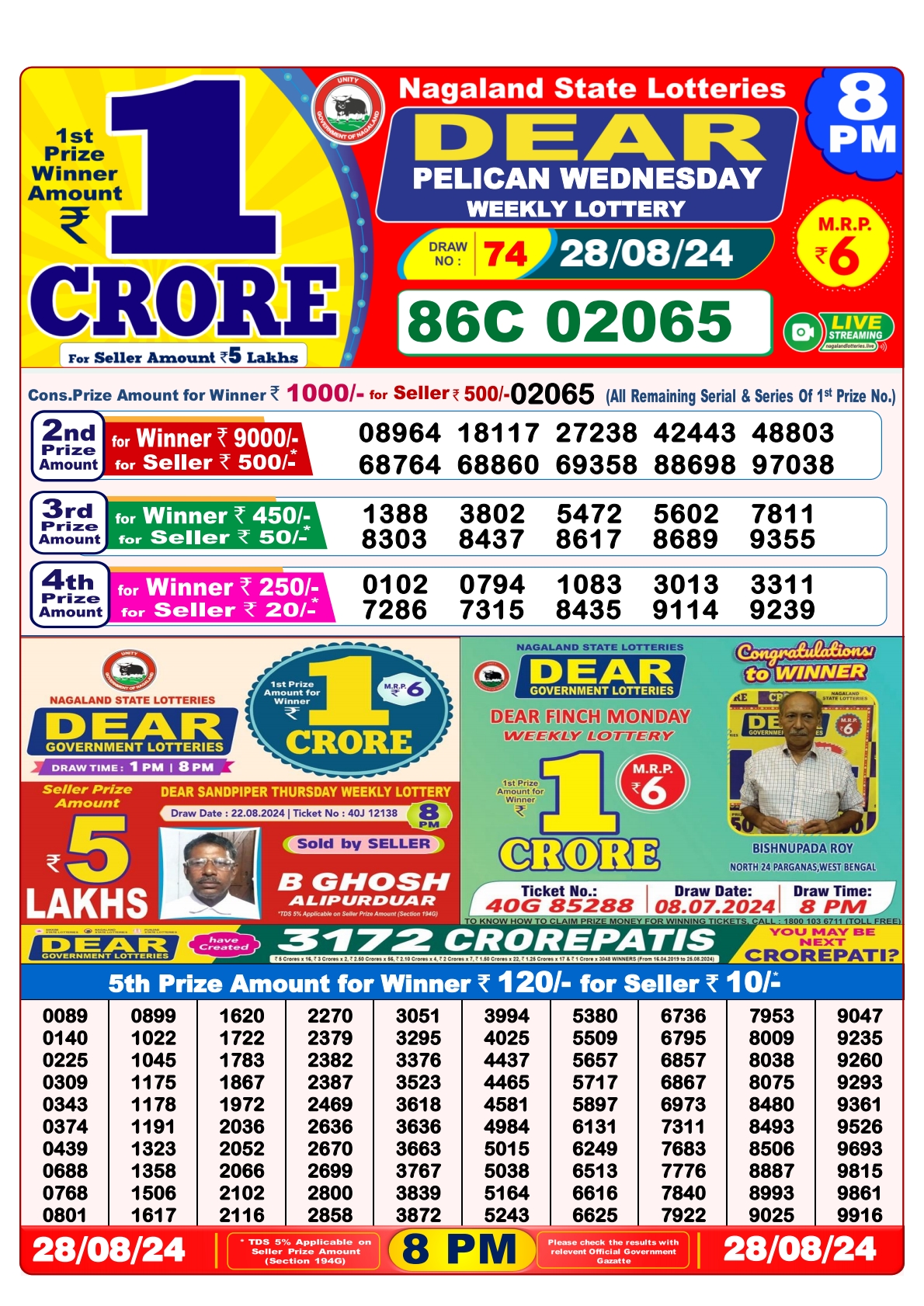 Dear Lottery 8PM Result 28 aug 24