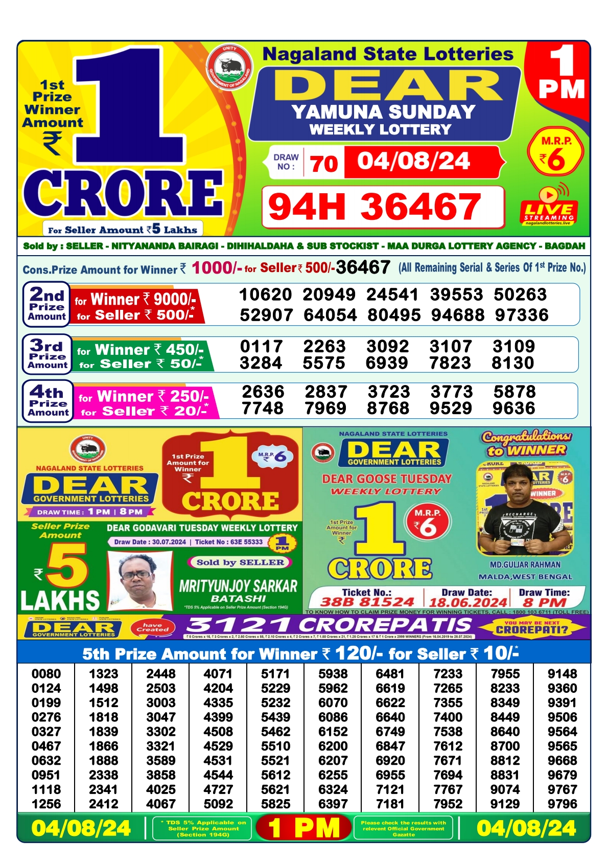 Dear  Lottery 1PM Result 4 Aug 24