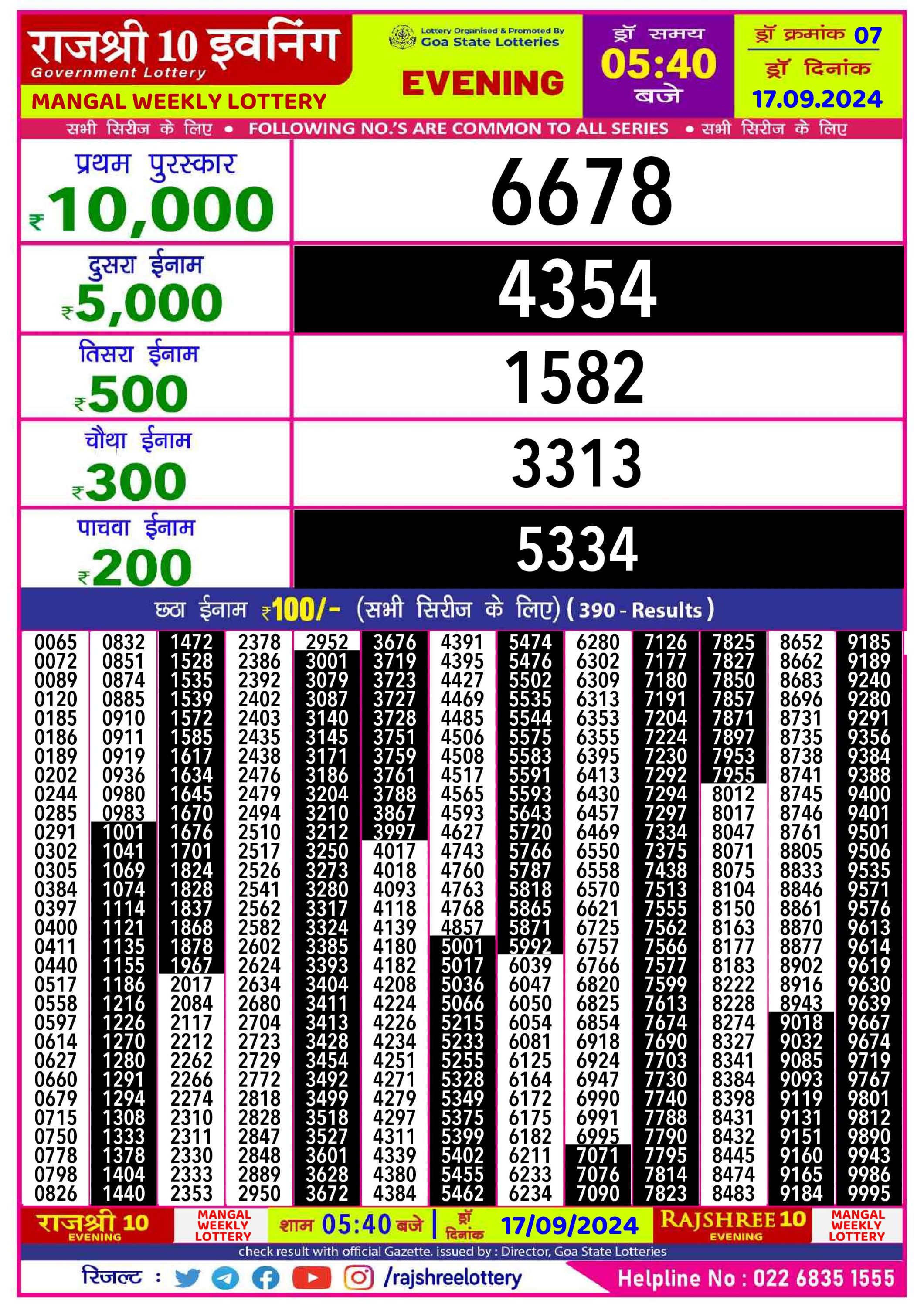 Rajshree10 Daily Lottery 5:40PM Result 17 sept 24