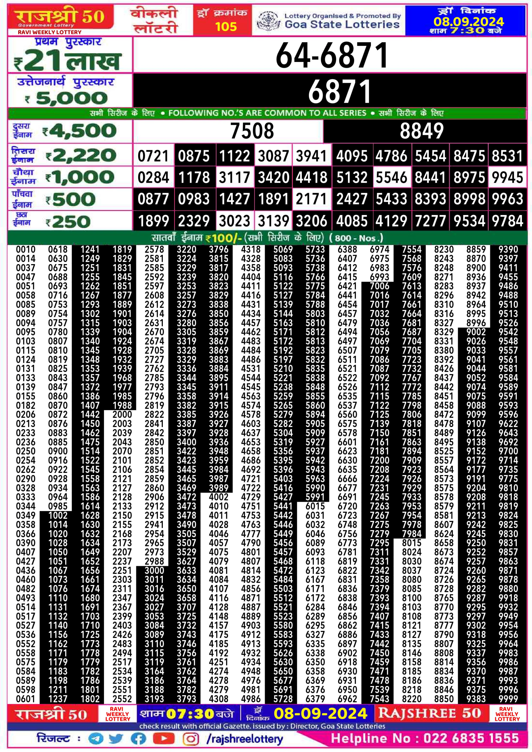 Rajshree 50 Lottery Result 7:30PM 8.09.24