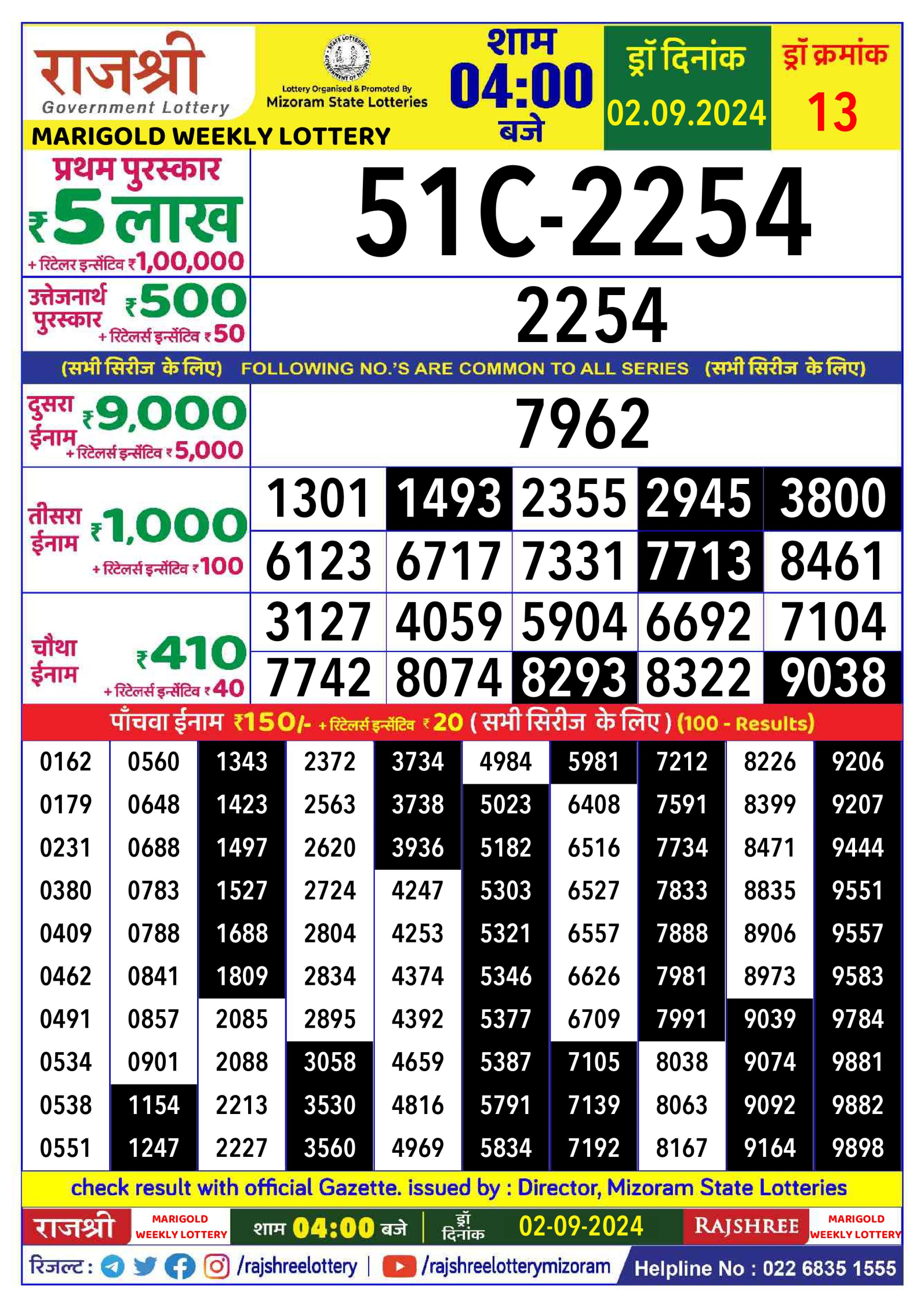 Rajshree  Daily Lottery 4PM Result 2 sept 24