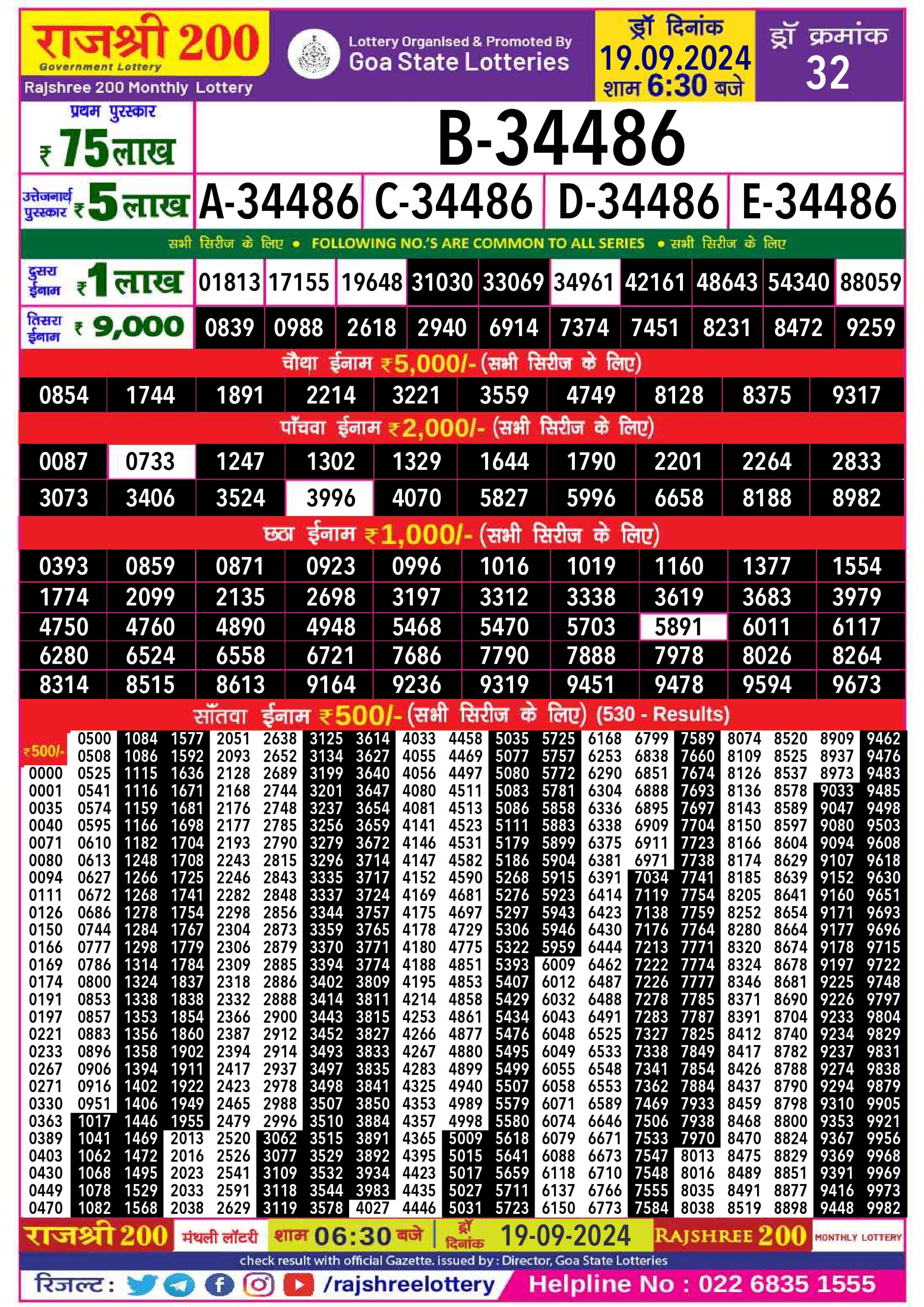 Rajshree 200 lottery result 19sept24