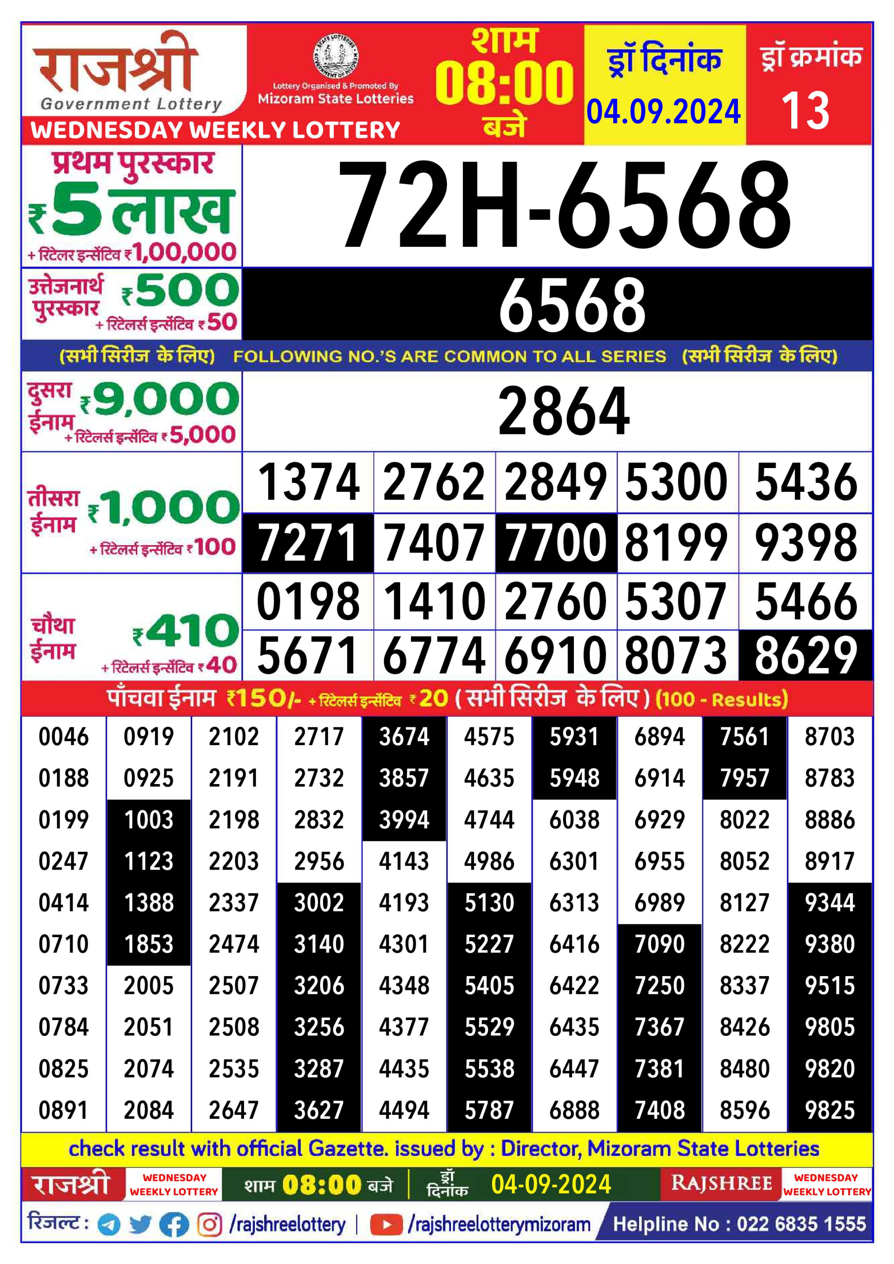 Rajshree  Daily Lottery 8PM Result 4 sept 24