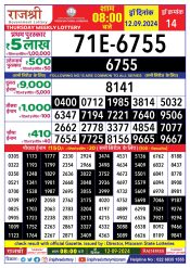 Rajshree  Daily Lottery 8PM Result 12 sept 24