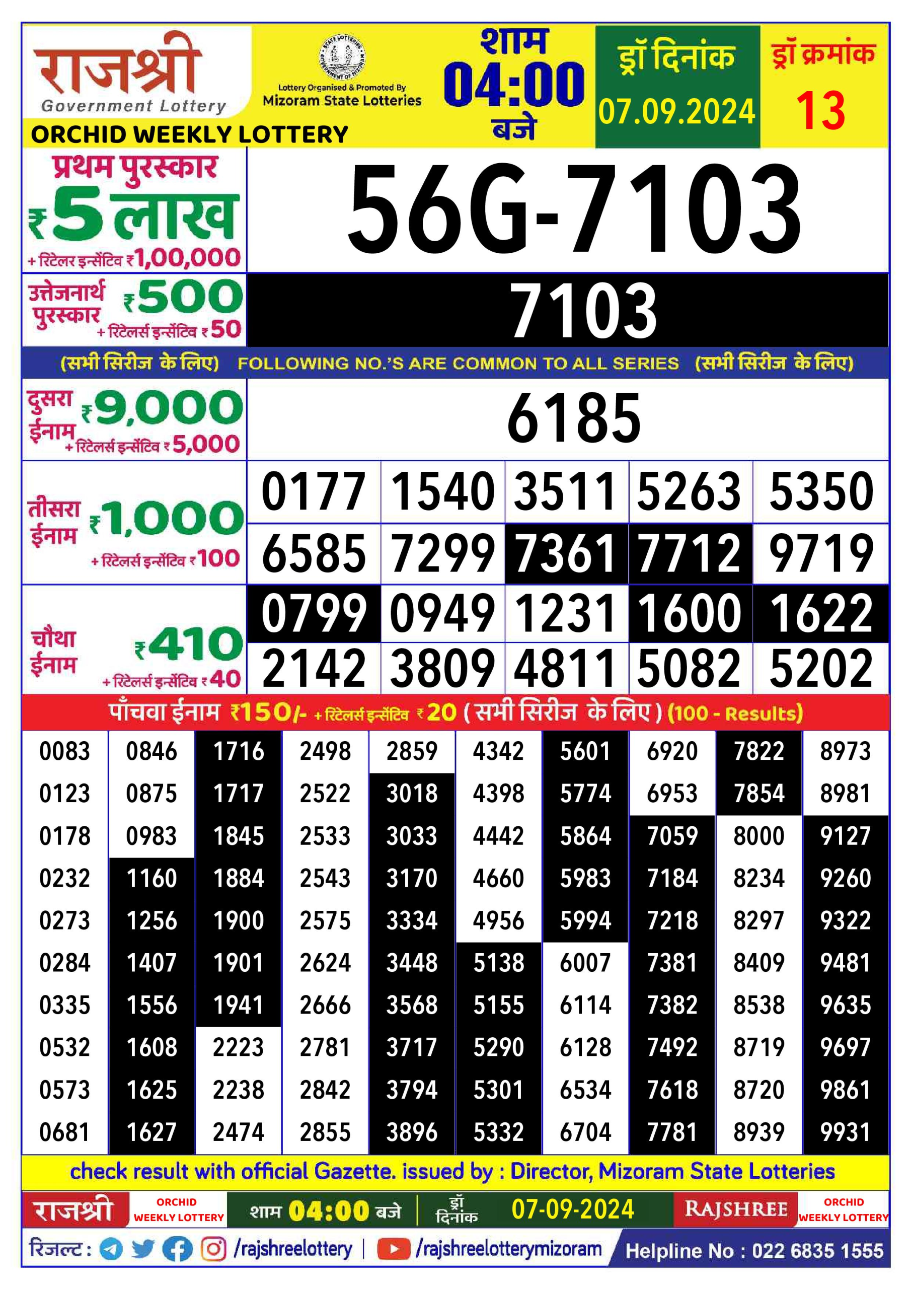 Rajshree  Daily Lottery 4PM Result 7 sept 24