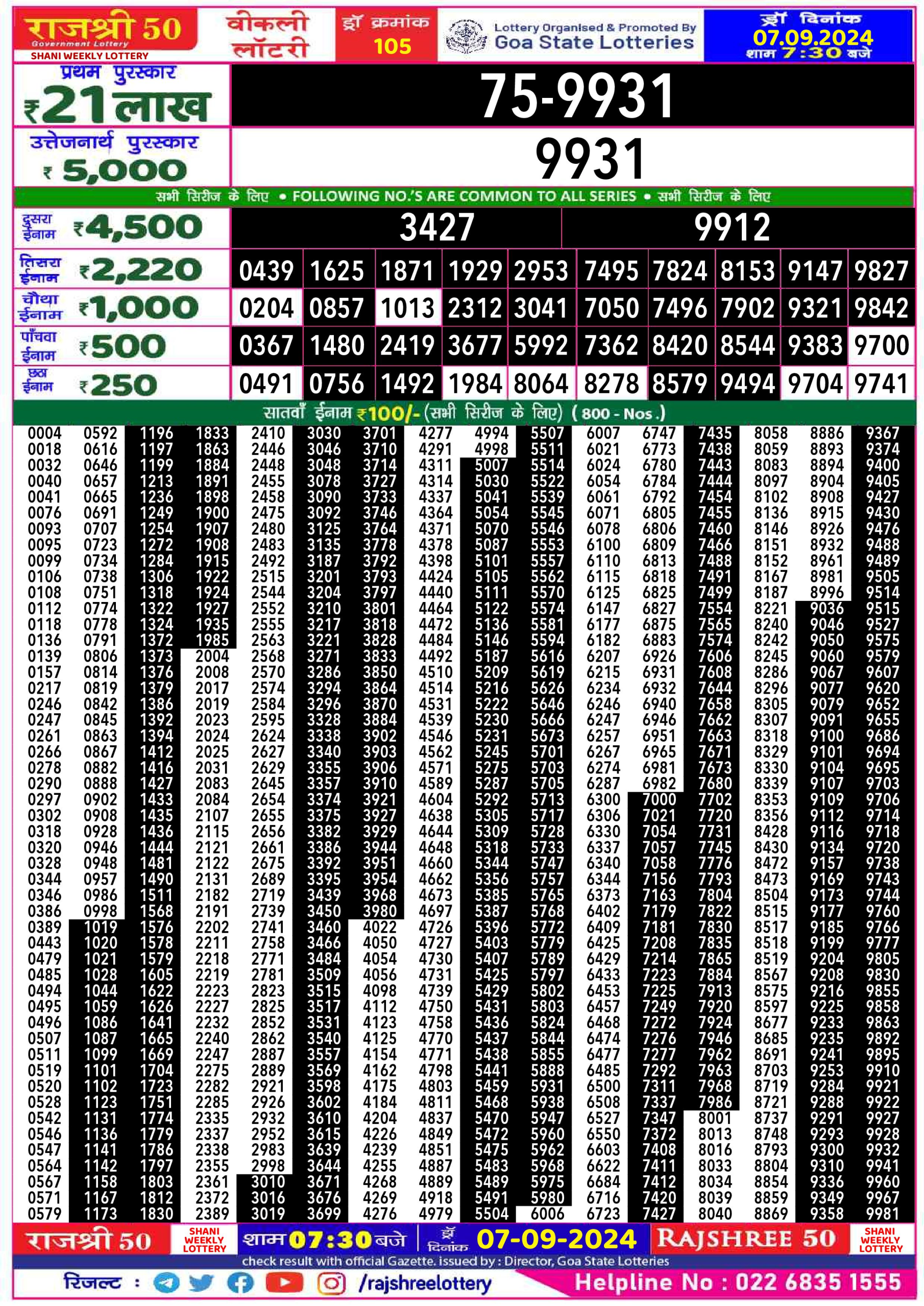 Rajshree 50 Lottery Result 7:30PM 7.09.24