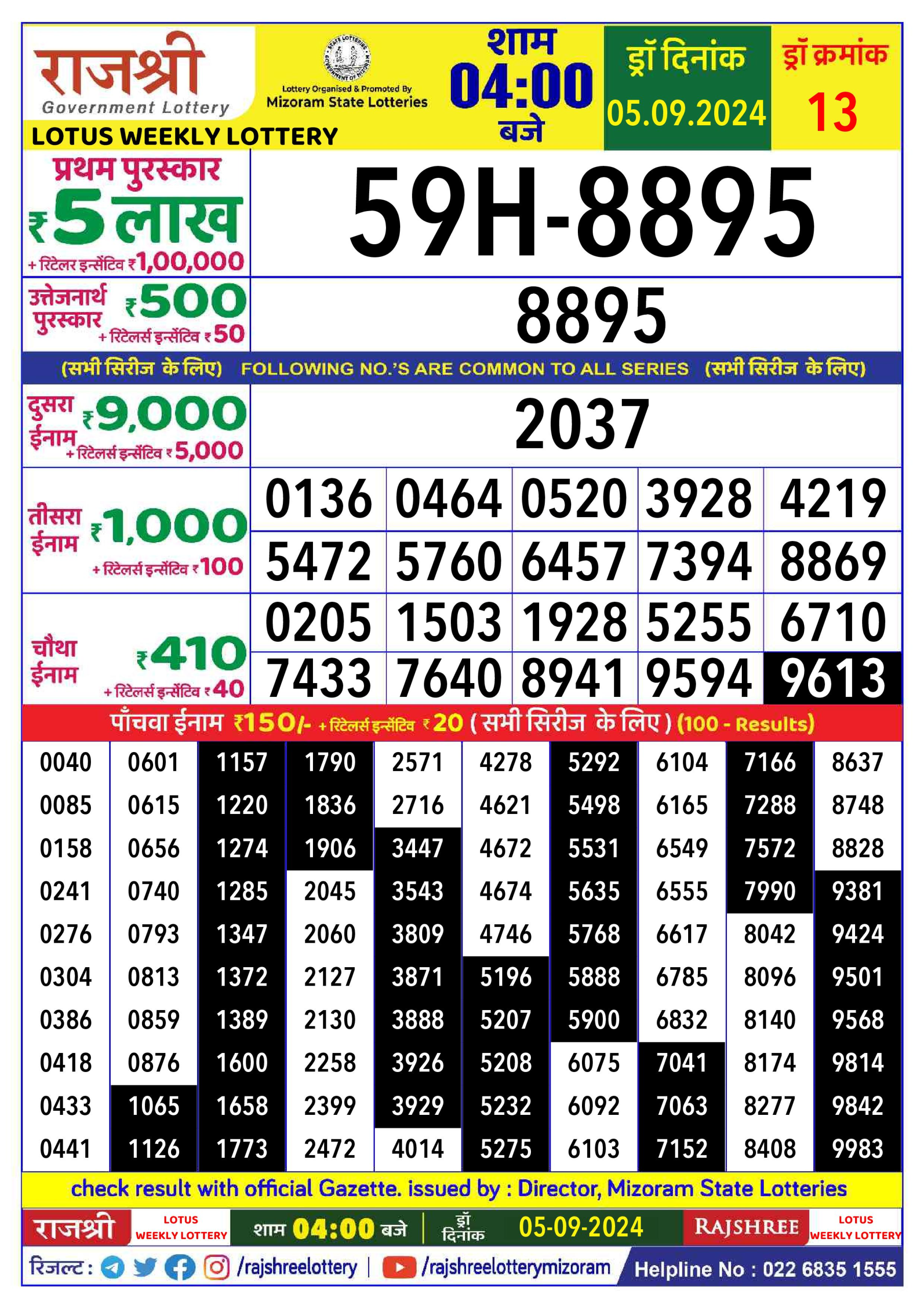 Rajshree  Daily Lottery 4PM Result 5 sept 24