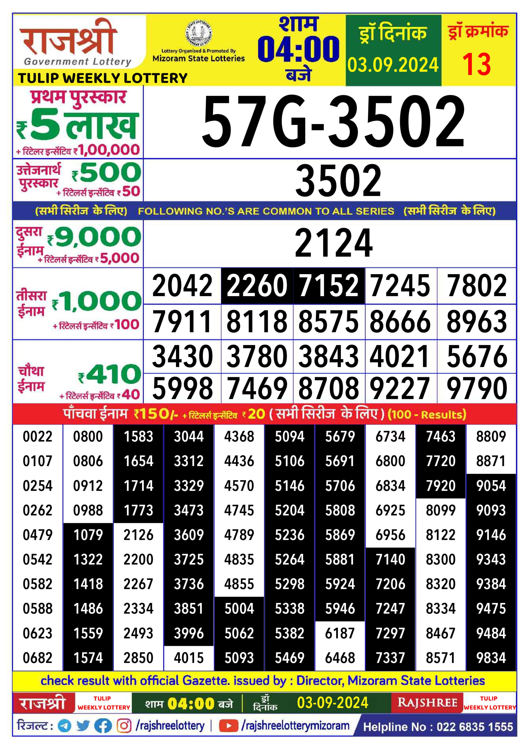 Rajshree  Daily Lottery 4PM Result 3 sept 24