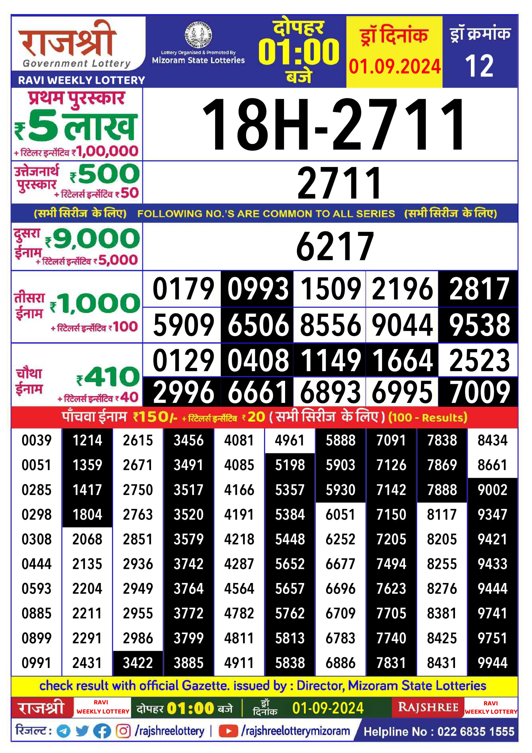 Rajshree  Daily Lottery 1PM Result 1 sept 24