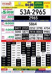 Rajshree  Daily Lottery 4PM Result 18 sept 24