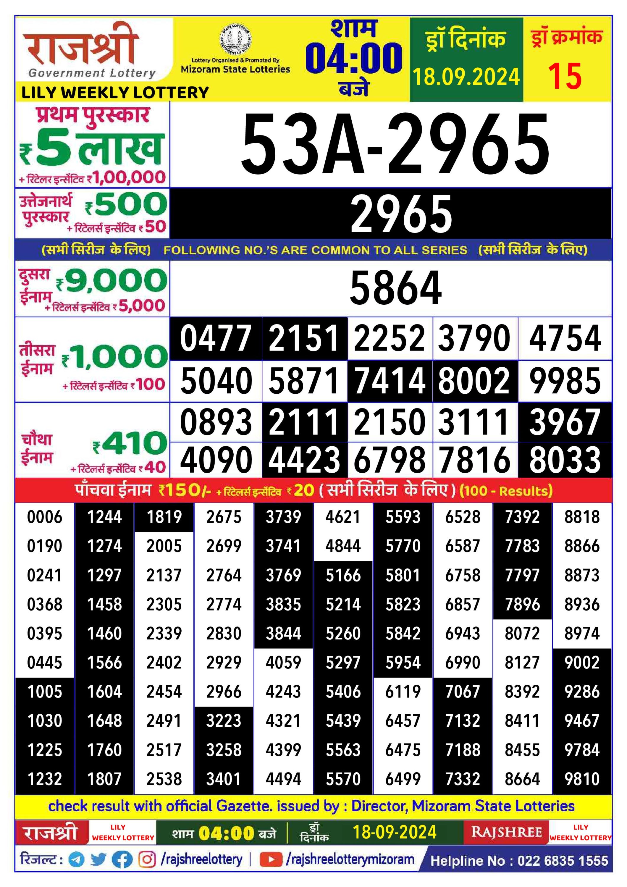 Rajshree  Daily Lottery 4PM Result 18 sept 24