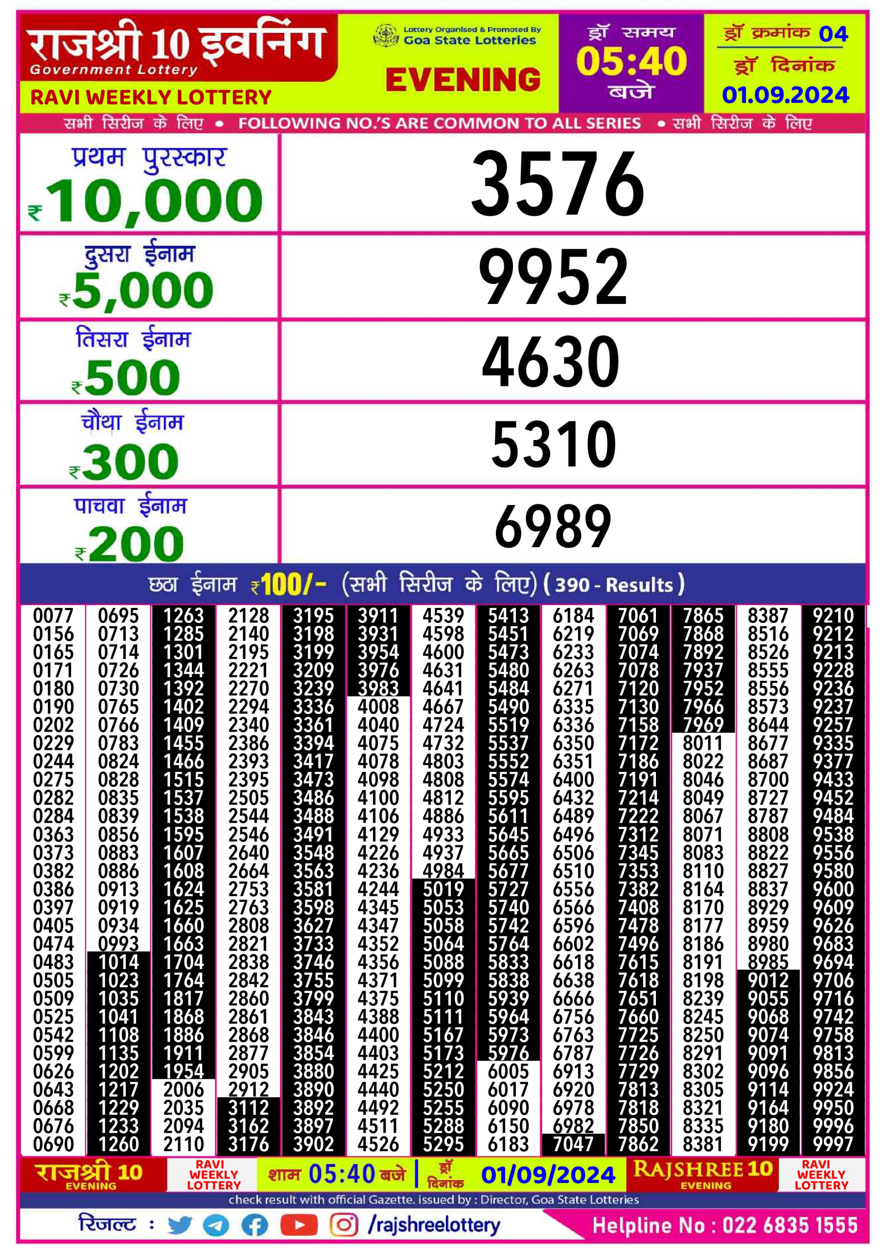 Rajshree10 Daily Lottery 5:40PM Result 1 sept 24