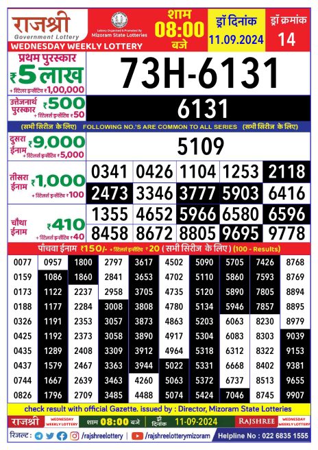 Rajshree  Daily Lottery 8PM Result 11 sept 24