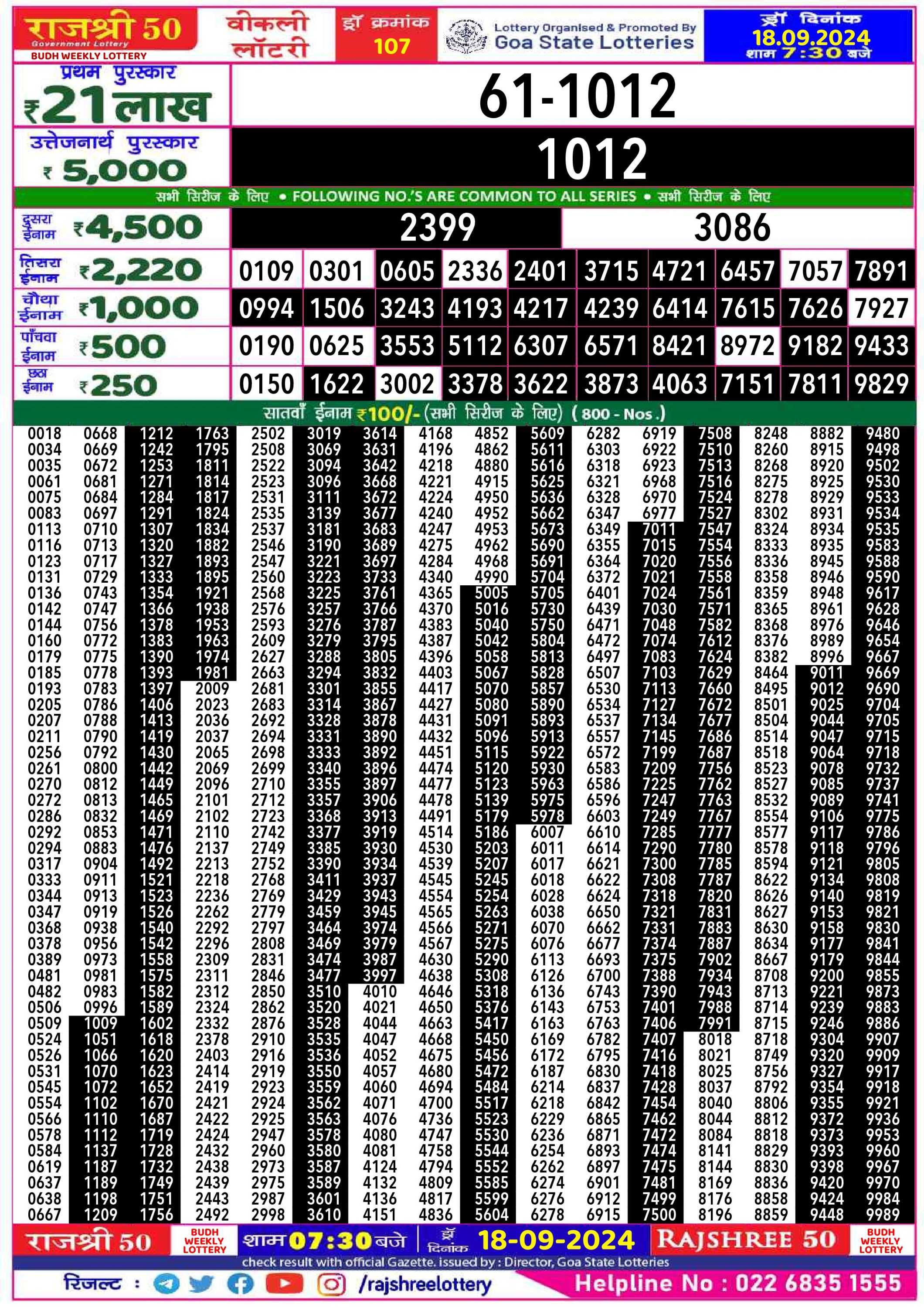 Rajshree 50 Lottery Result 7:30PM 18.09.24