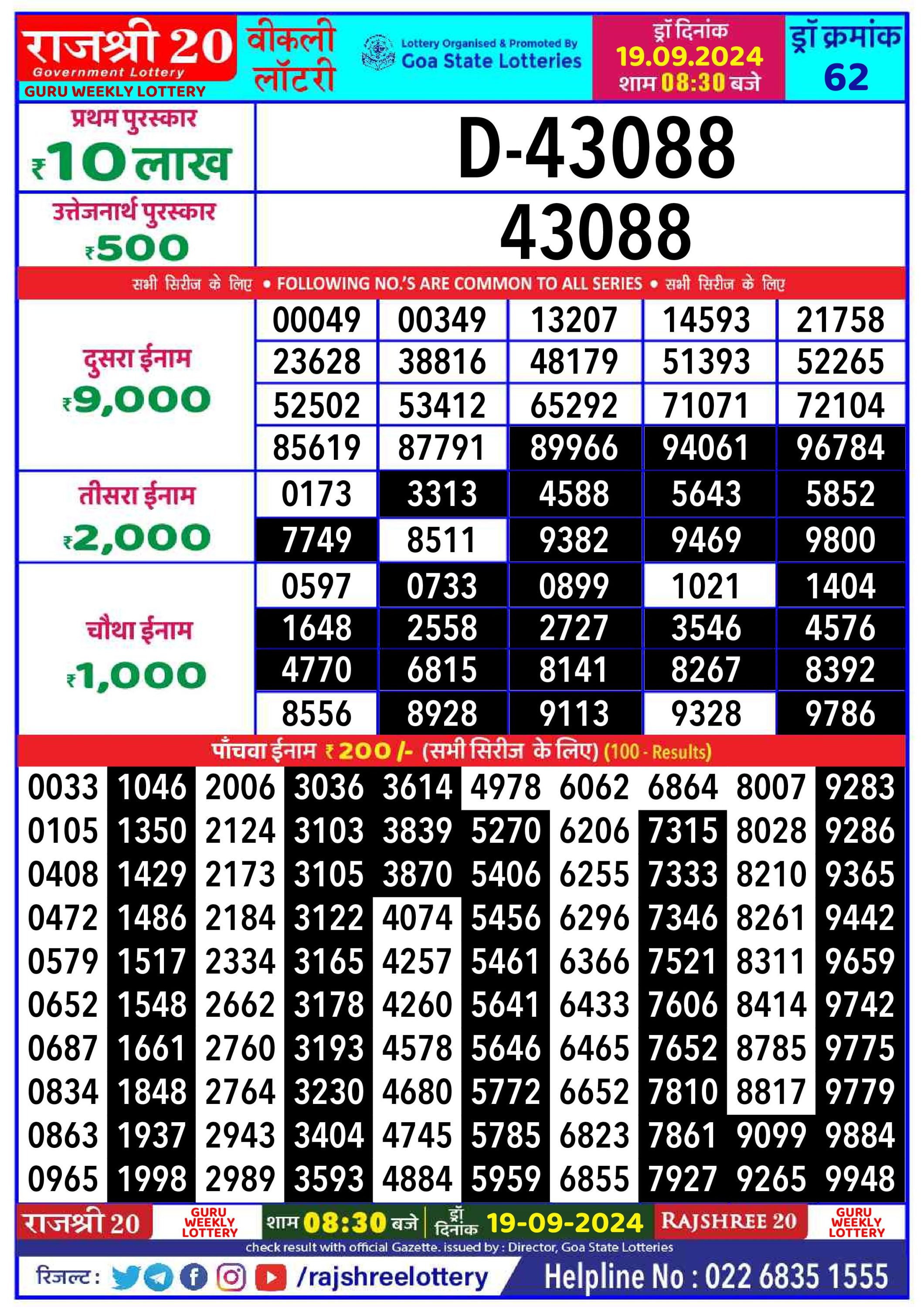 Rajshree 20 Lottery Result 8:30PM 19.09.24