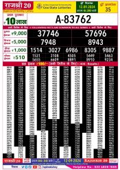 Rajshree 20 thursday lottery result 12/09/24